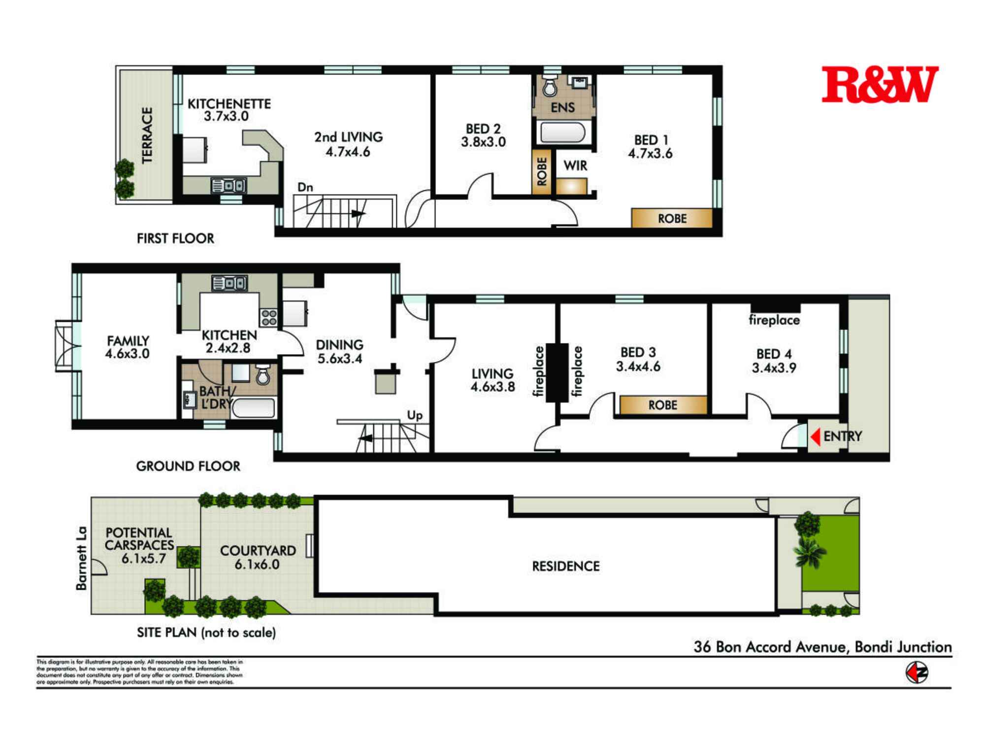 36 Bon Accord Avenue Bondi Junction 36 Bon Accord Avenue Bondi Junction