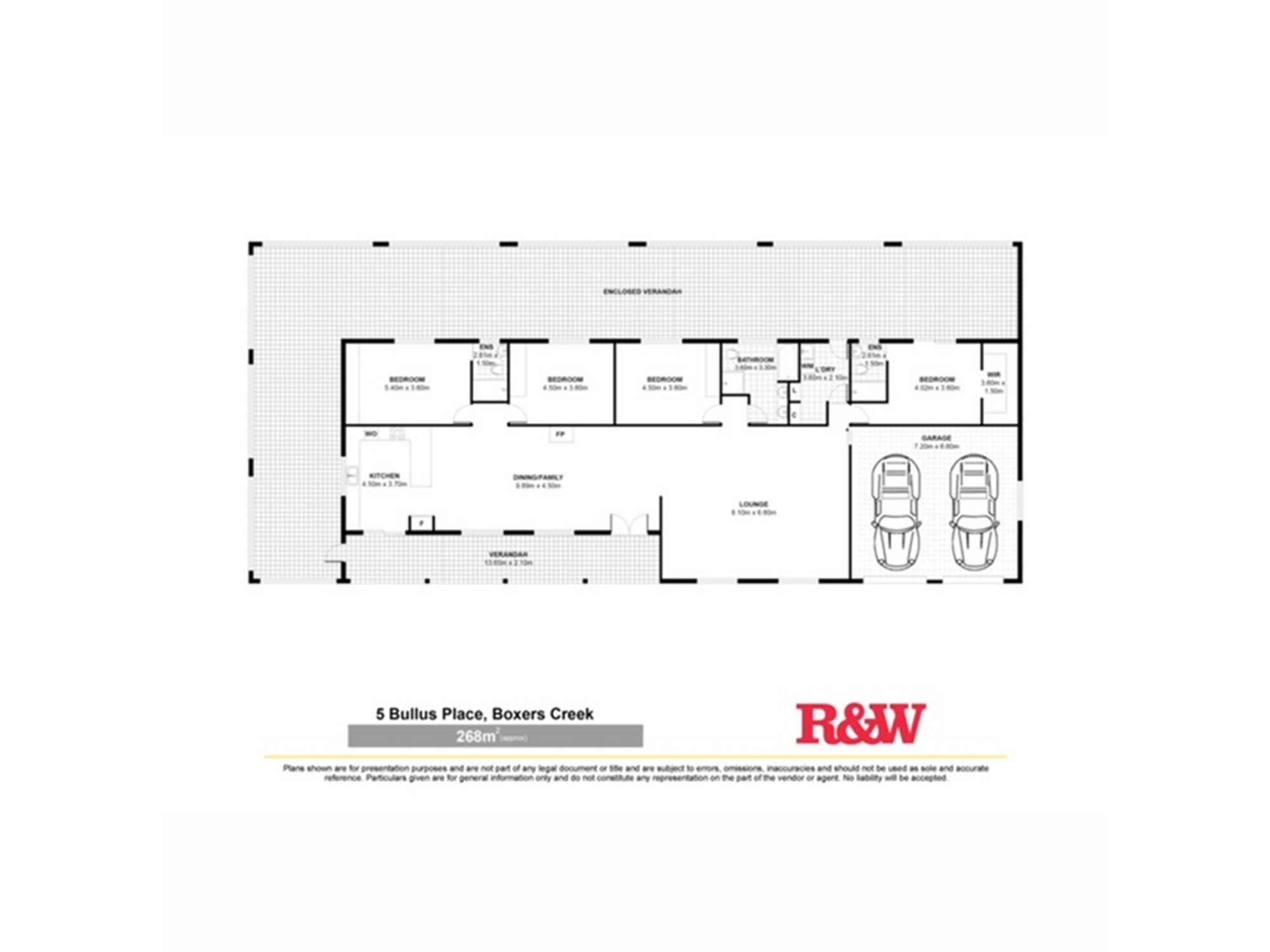 5 Bullus Place Boxers Creek Goulburn