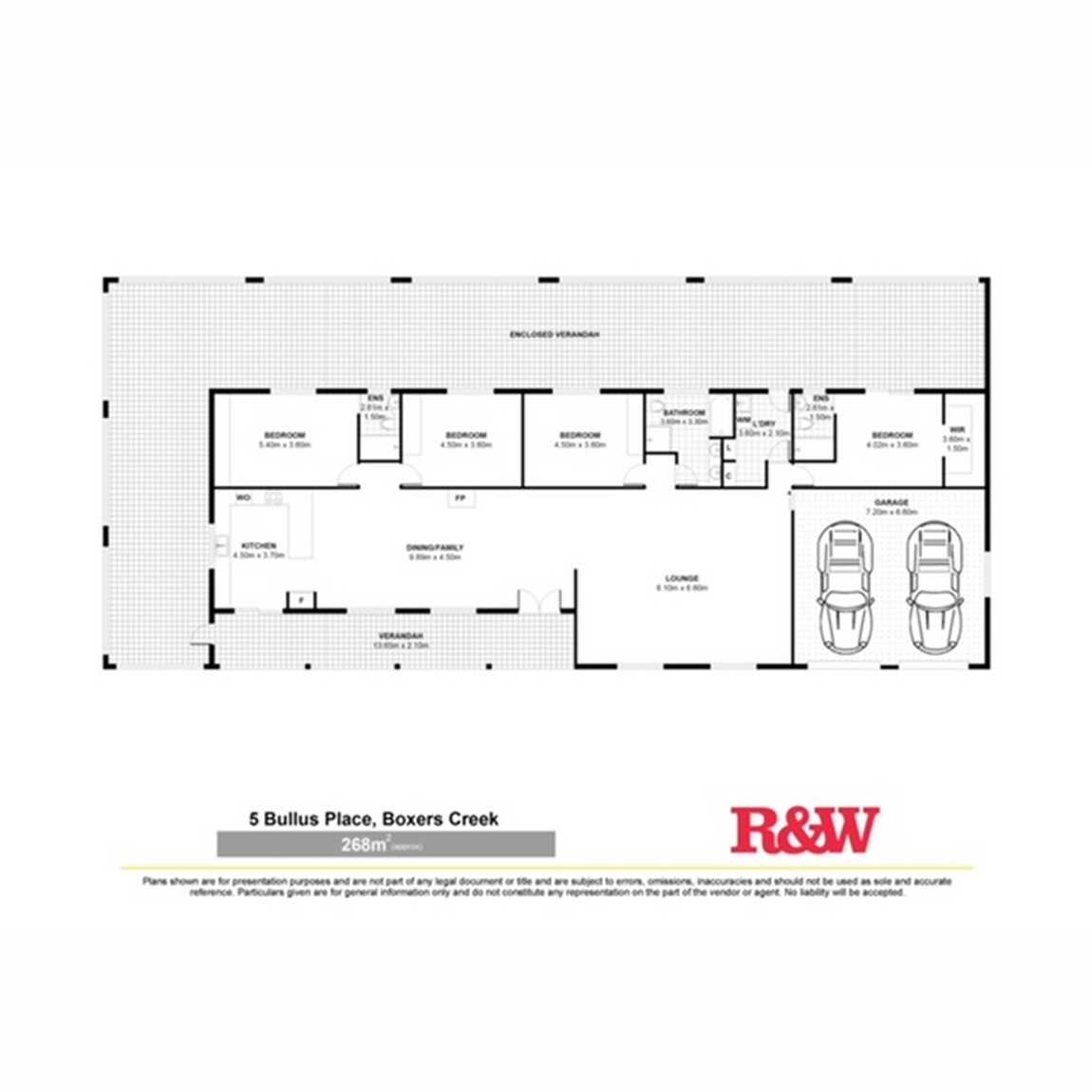 5 Bullus Place Boxers Creek Goulburn