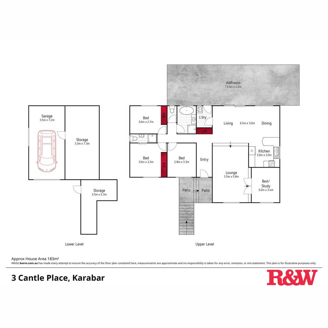 3 Cantle Place Karabar Queanbeyan 3 Cantle Place Karabar Queanbeyan