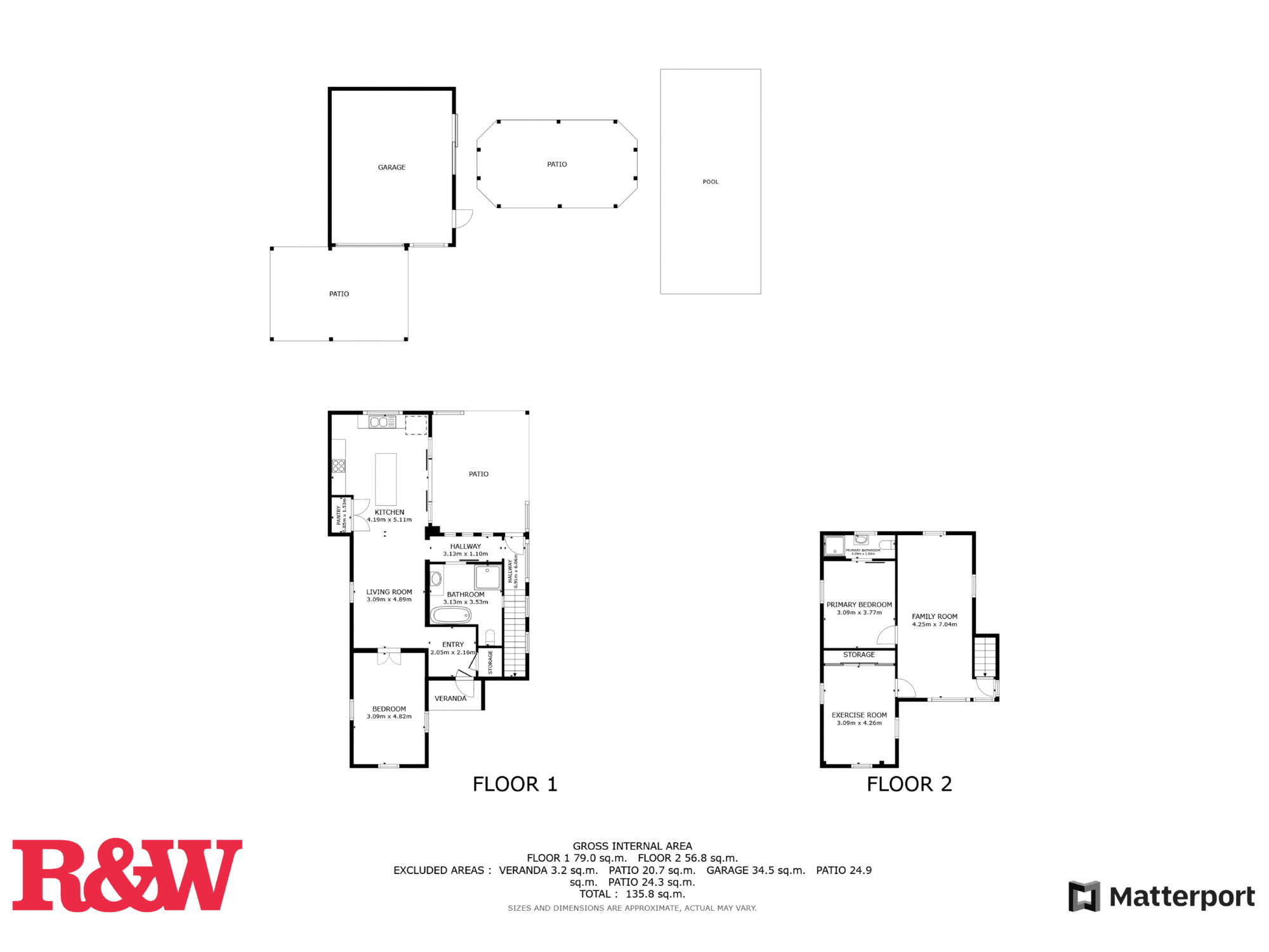 18 Banya Street Bongaree 18 Banya Street Bongaree