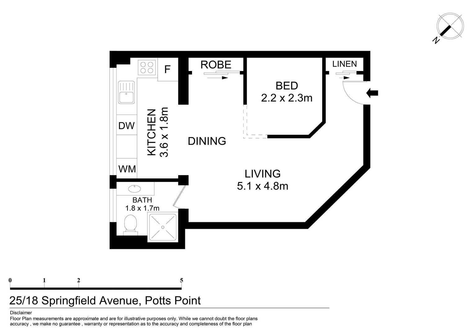 25/18 Springfield Avenue Potts Point 25/18 Springfield Avenue Potts Point