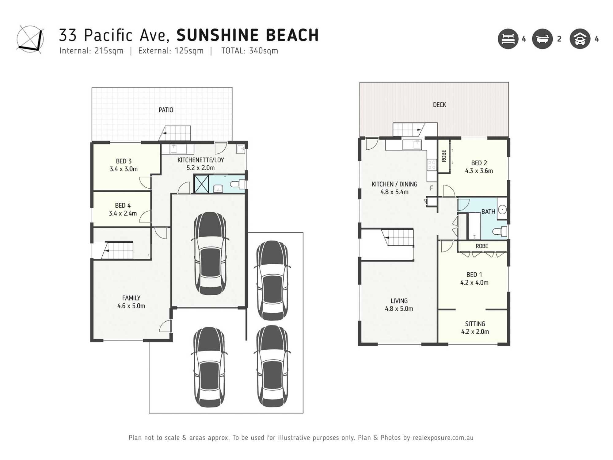 33 Pacific Avenue Sunshine Beach 33 Pacific Avenue Sunshine Beach
