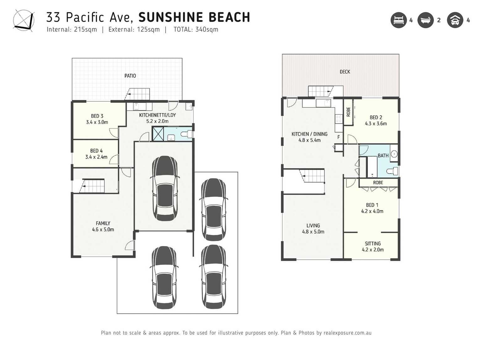 33 Pacific Avenue Sunshine Beach 33 Pacific Avenue Sunshine Beach