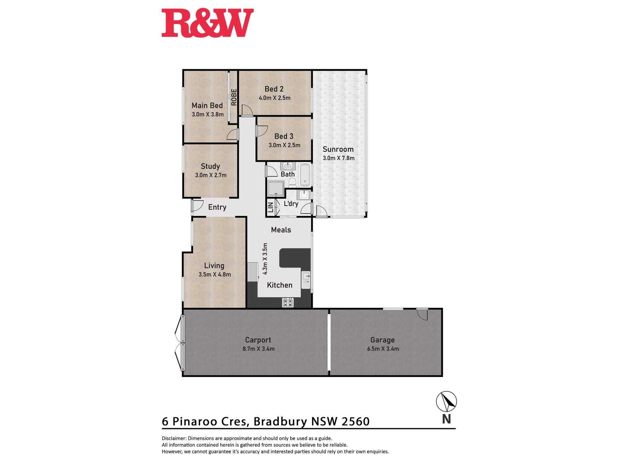 6 Pinaroo Crescent Bradbury 6 Pinaroo Crescent Bradbury