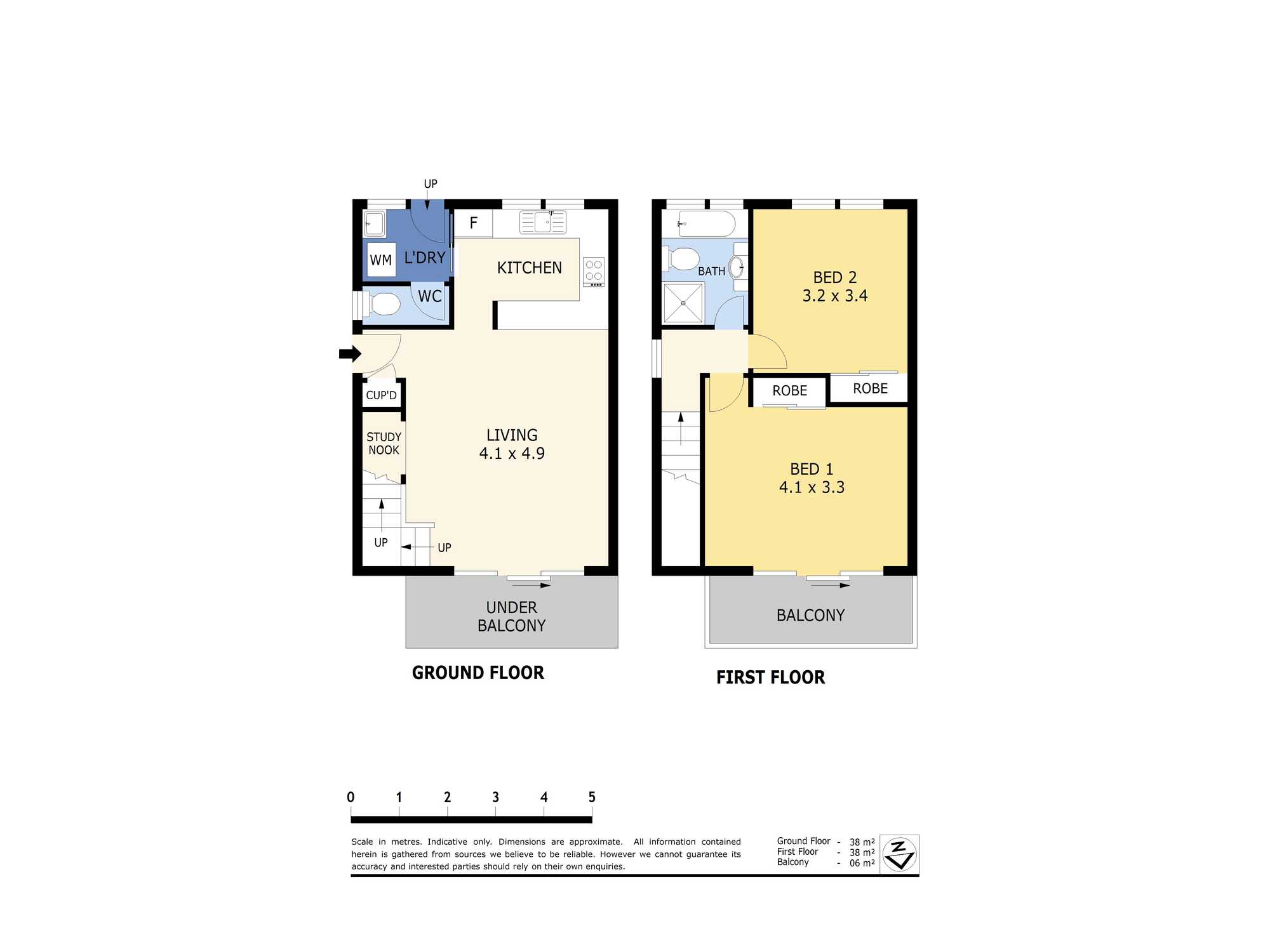 10/32-34 Pratley Street Woy Woy 10/32-34 Pratley Street Woy Woy