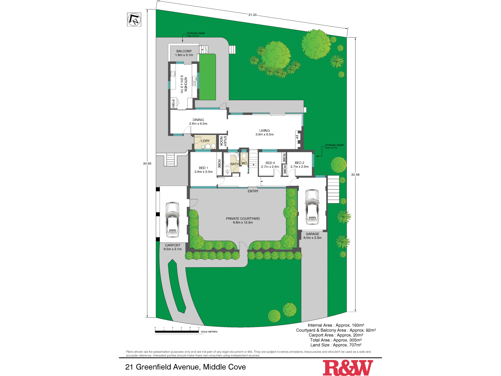 21 Greenfield Avenue Middle Cove 21 Greenfield Avenue Middle Cove