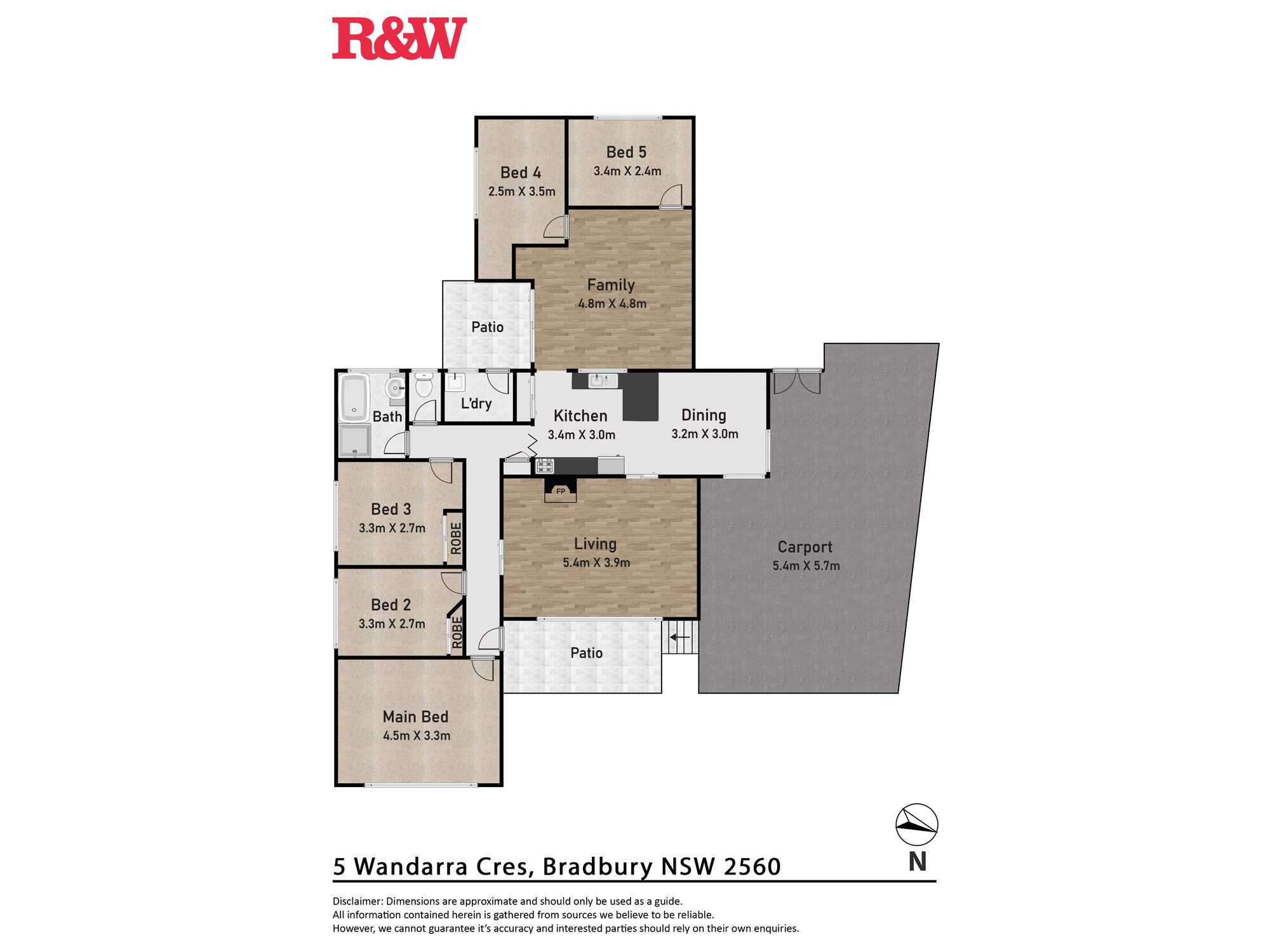 5 Wandarra Crescent Bradbury 5 Wandarra Crescent Bradbury