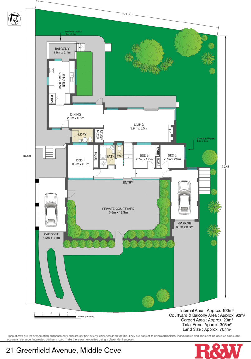 21 Greenfield Avenue Middle Cove