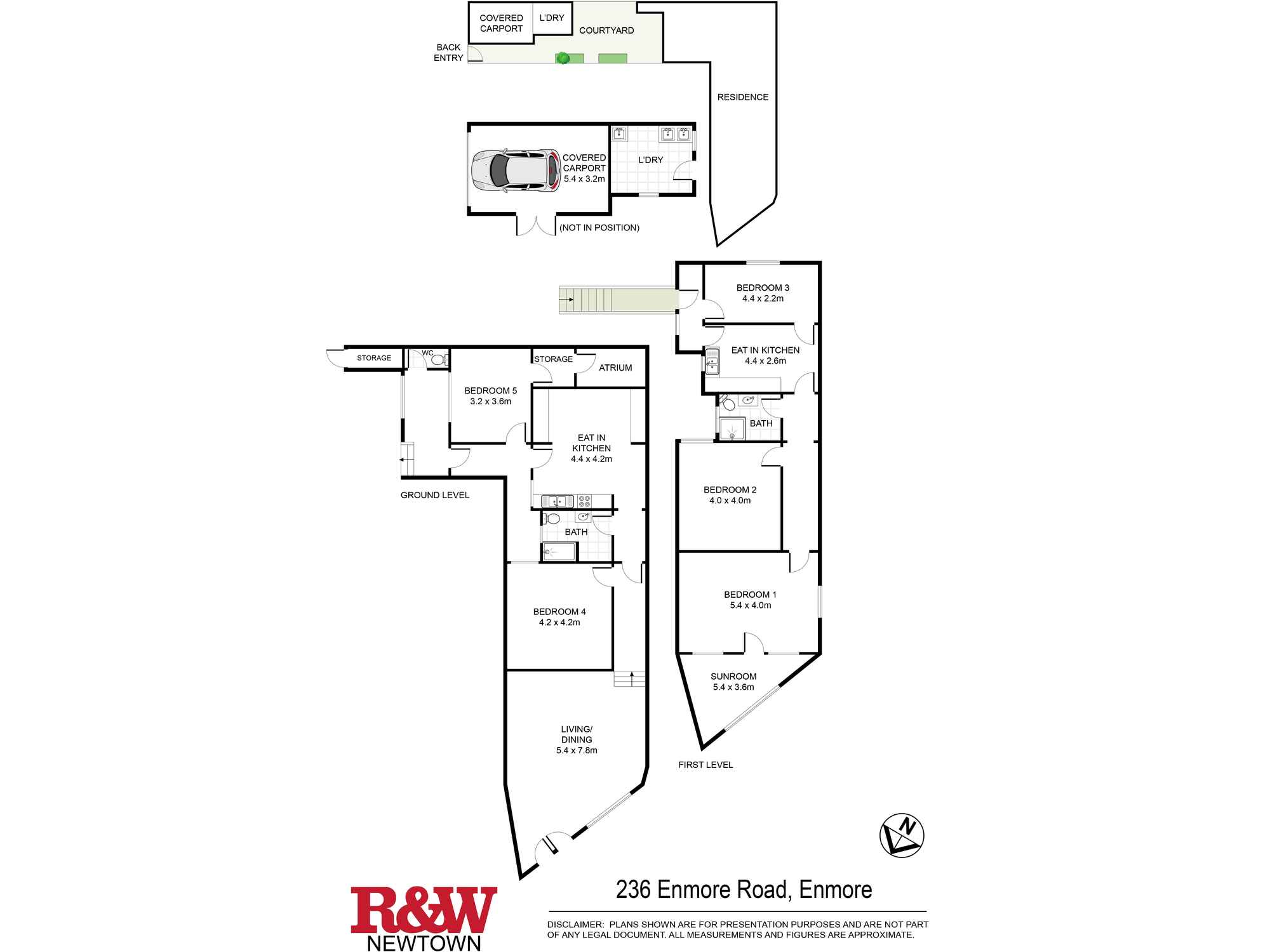 236 ENMORE ROAD Enmore