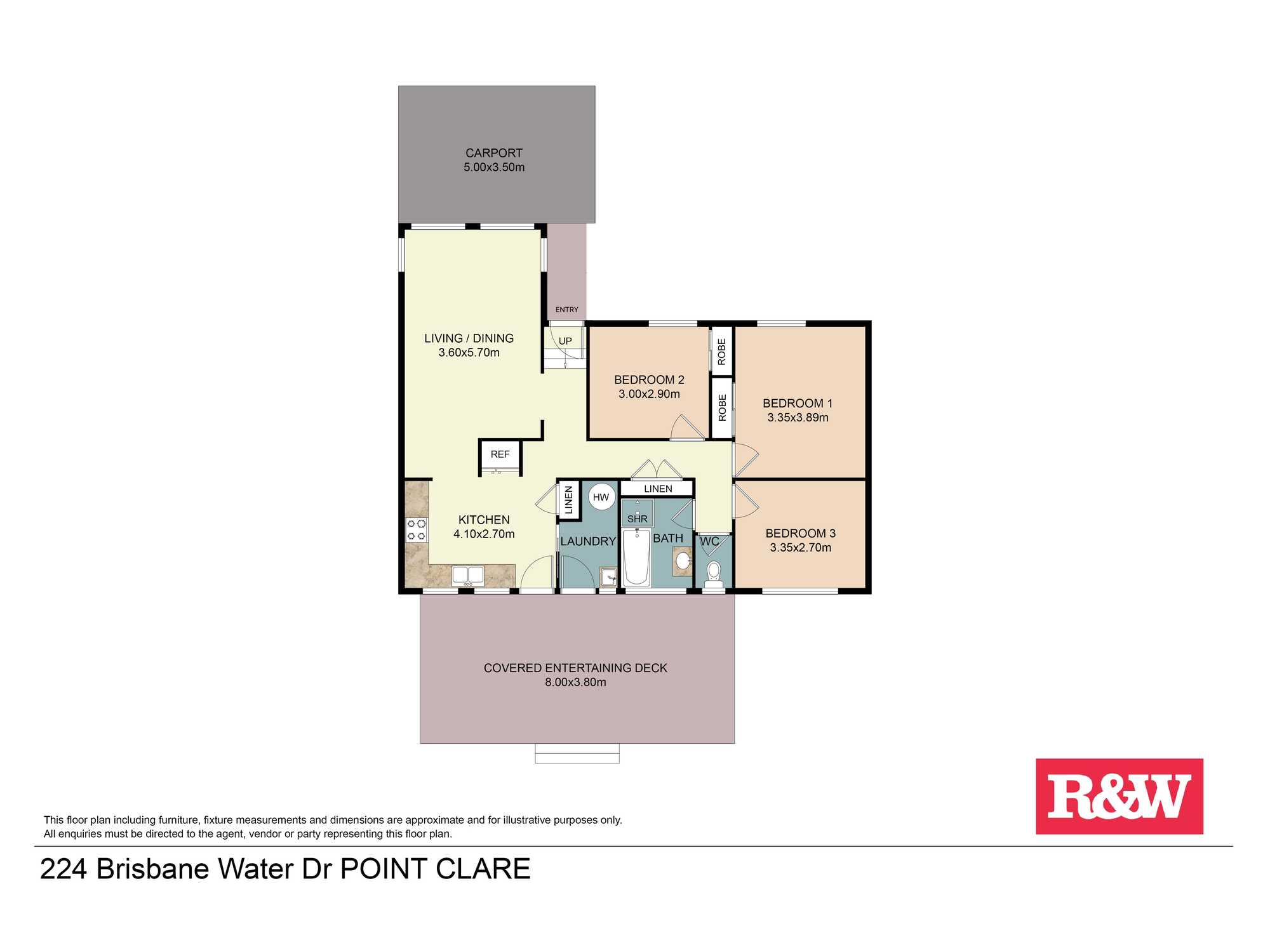 224 Brisbane Water Drive Point Clare 224 Brisbane Water Drive Point Clare