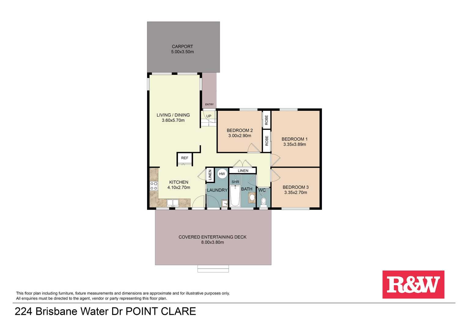 224 Brisbane Water Drive Point Clare 224 Brisbane Water Drive Point Clare