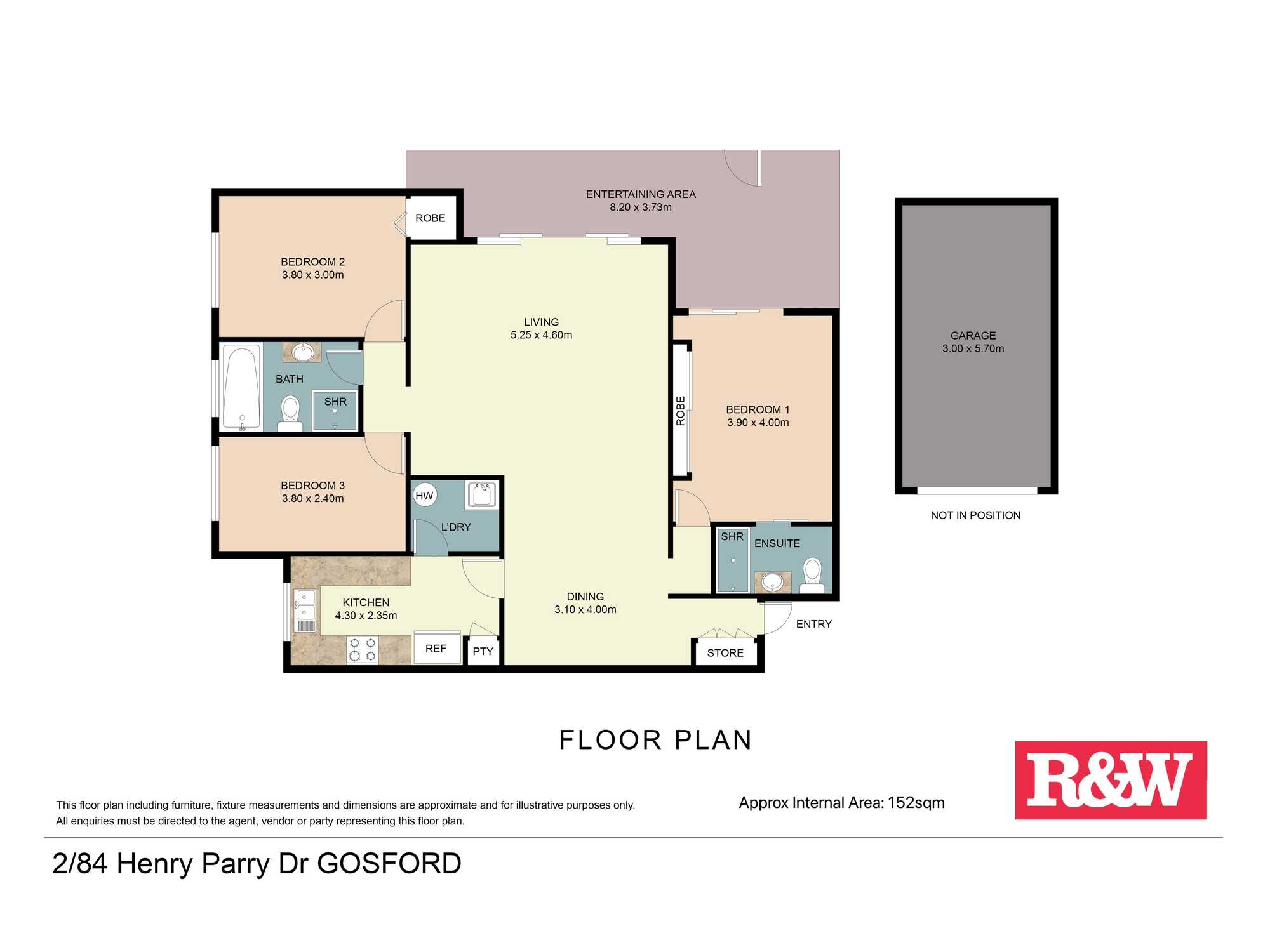 2/84-86 Henry Parry Drive Gosford 2/84-86 Henry Parry Drive Gosford