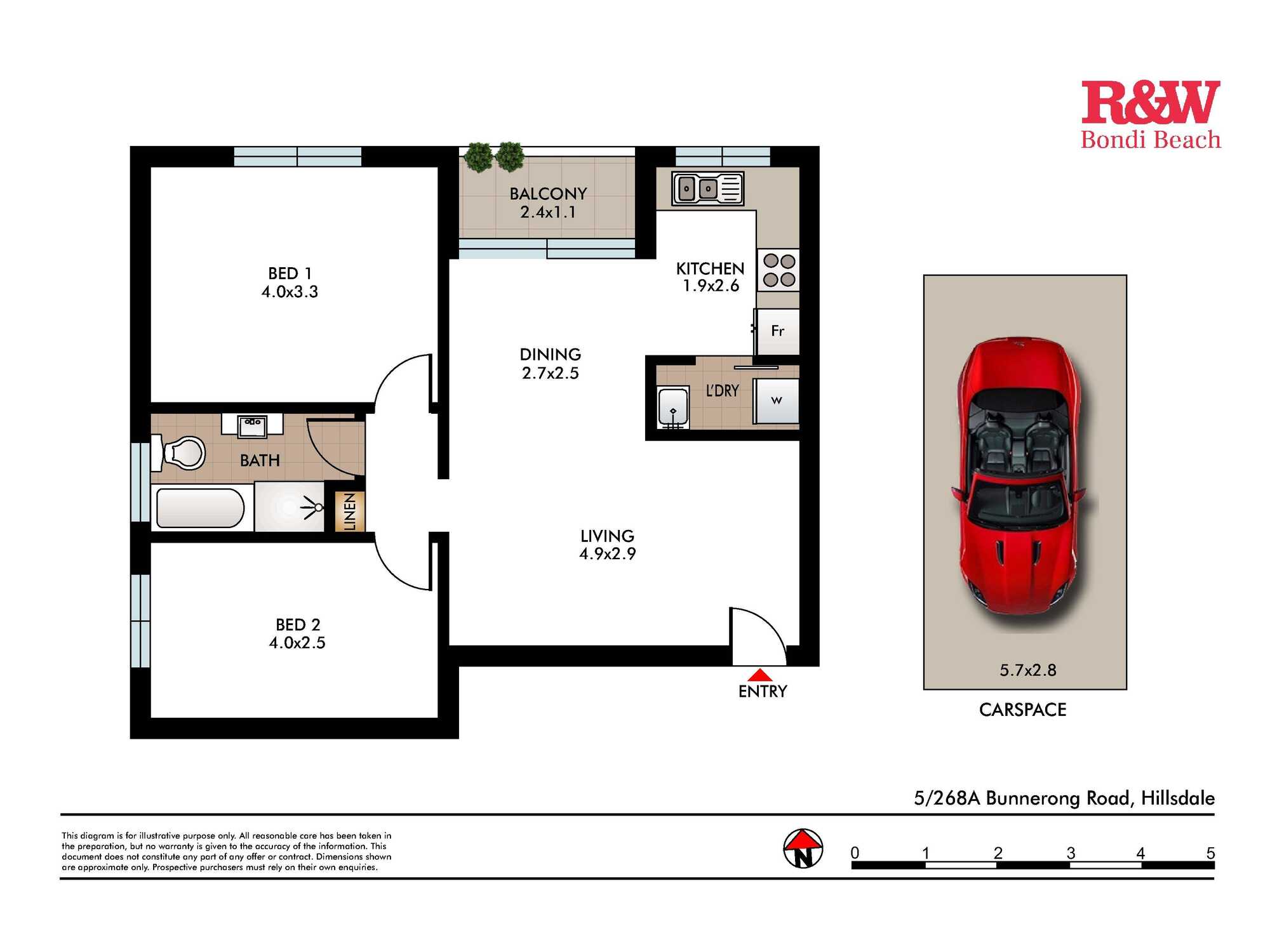 5/268A Bunnerong Road Hillsdale 5/268A Bunnerong Road Hillsdale