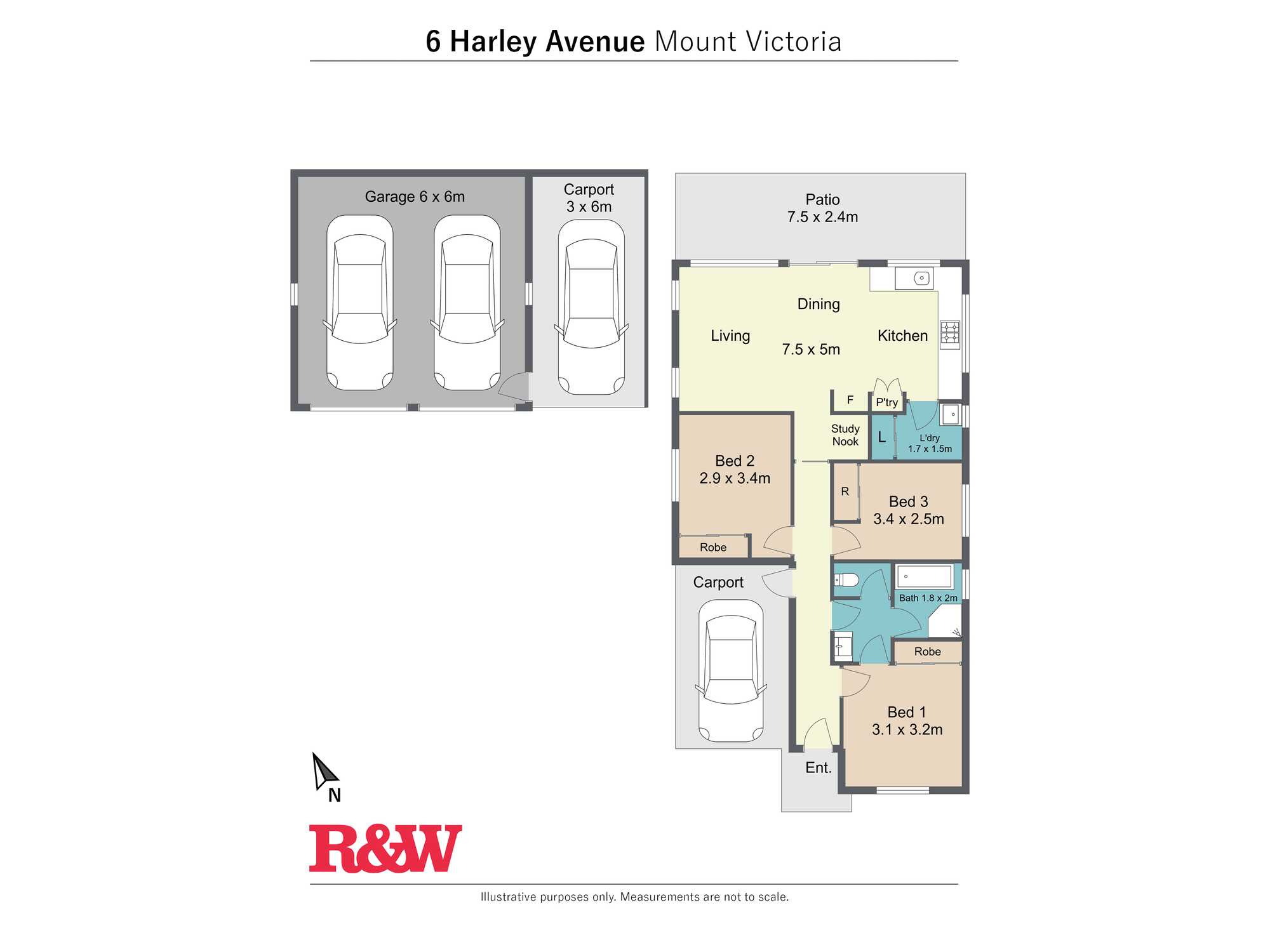 6 Harley Avenue Mount Victoria 6 Harley Avenue Mount Victoria