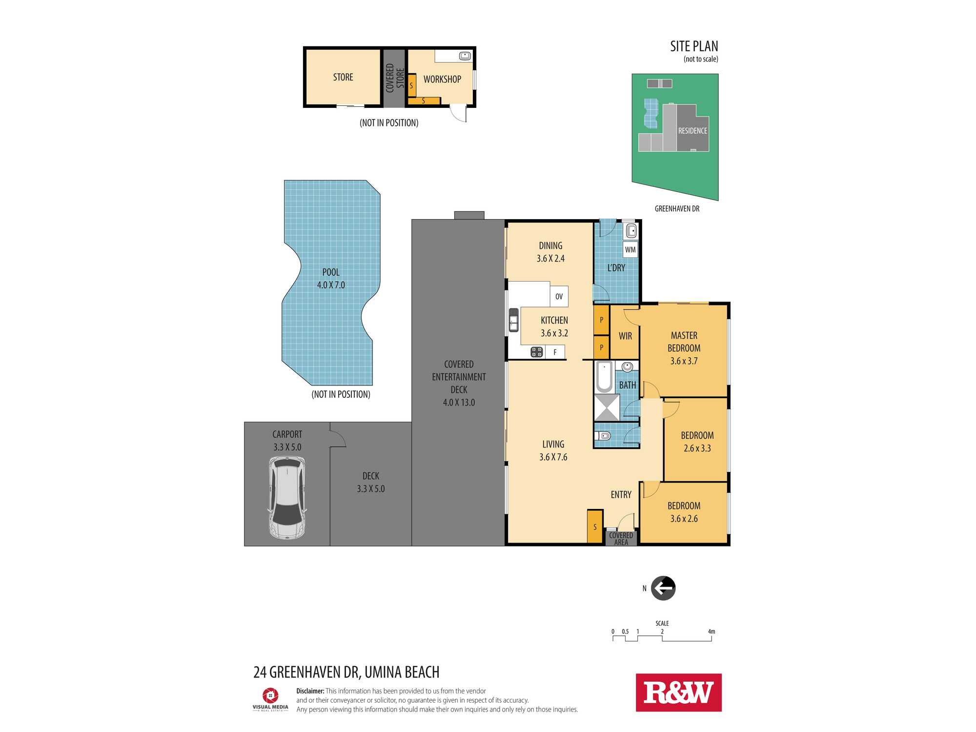 24 Greenhaven Drive Umina Beach 24 Greenhaven Drive Umina Beach