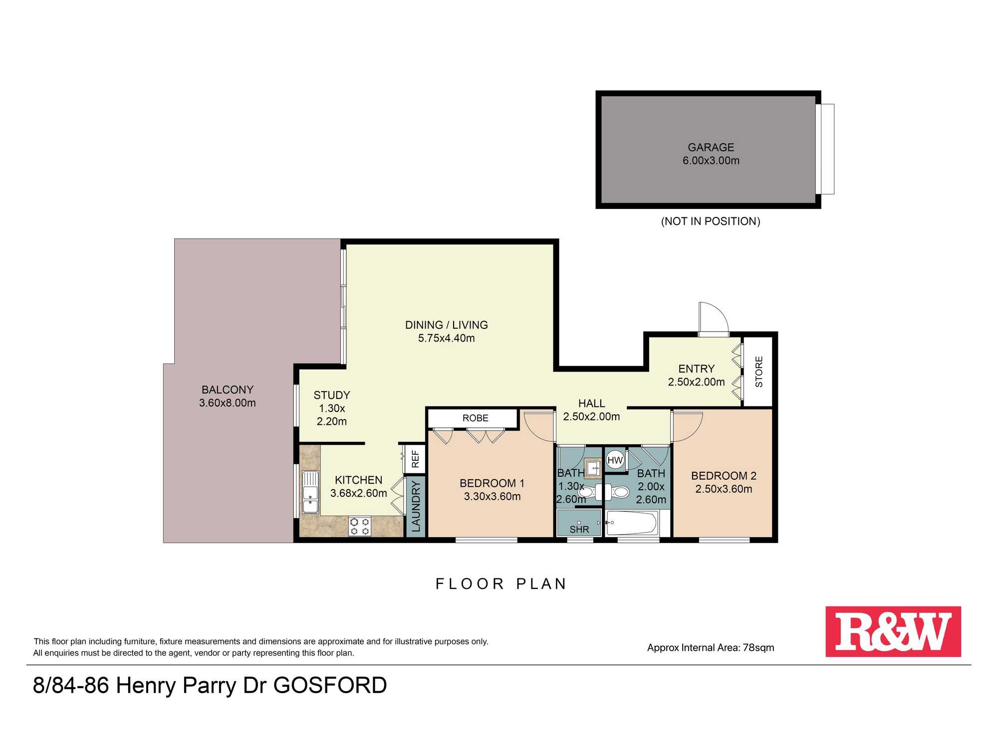 8/84-86 Henry Parry Drive Gosford 8/84-86 Henry Parry Drive Gosford
