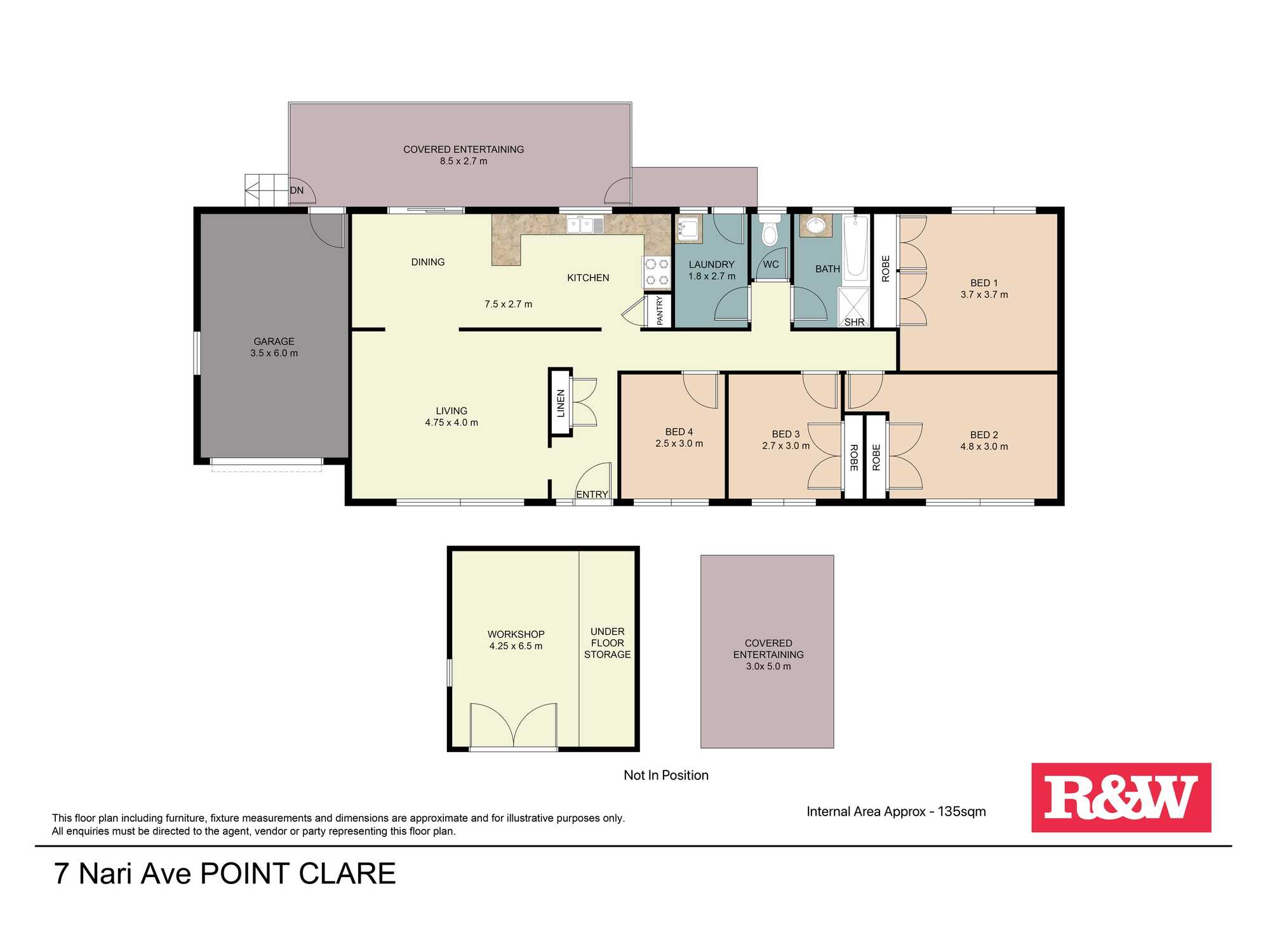 7 Nari Avenue Point Clare 7 Nari Avenue Point Clare