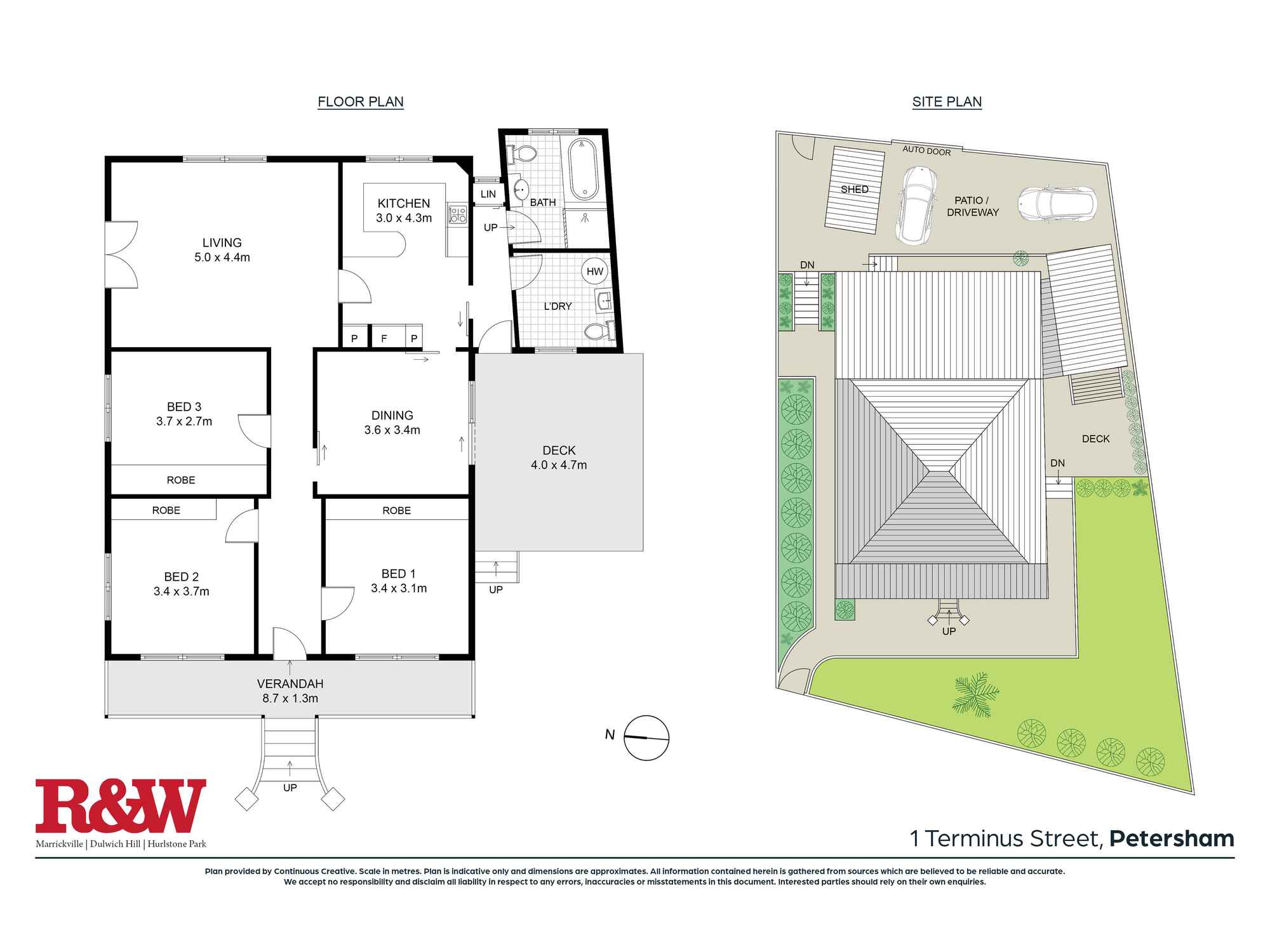 1 Terminus Street Petersham 1 Terminus Street Petersham