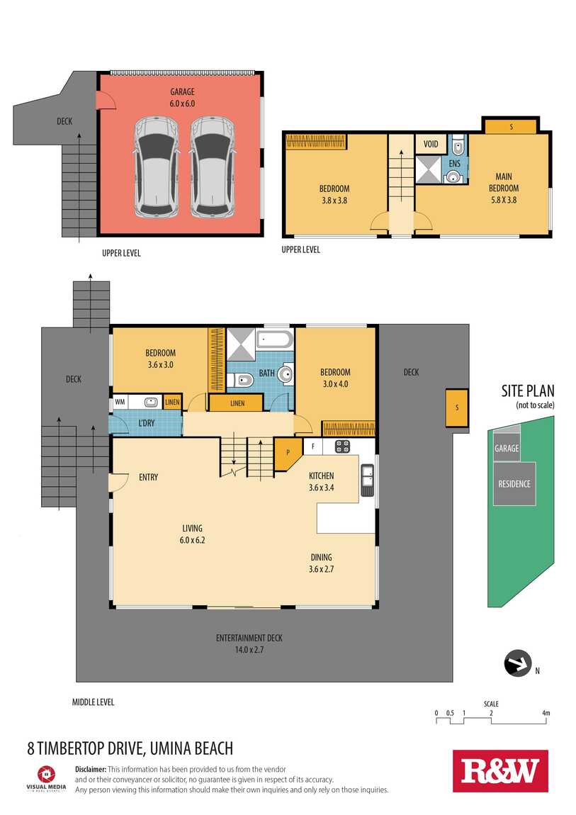 8 Timbertop Drive Umina Beach 8 Timbertop Drive Umina Beach