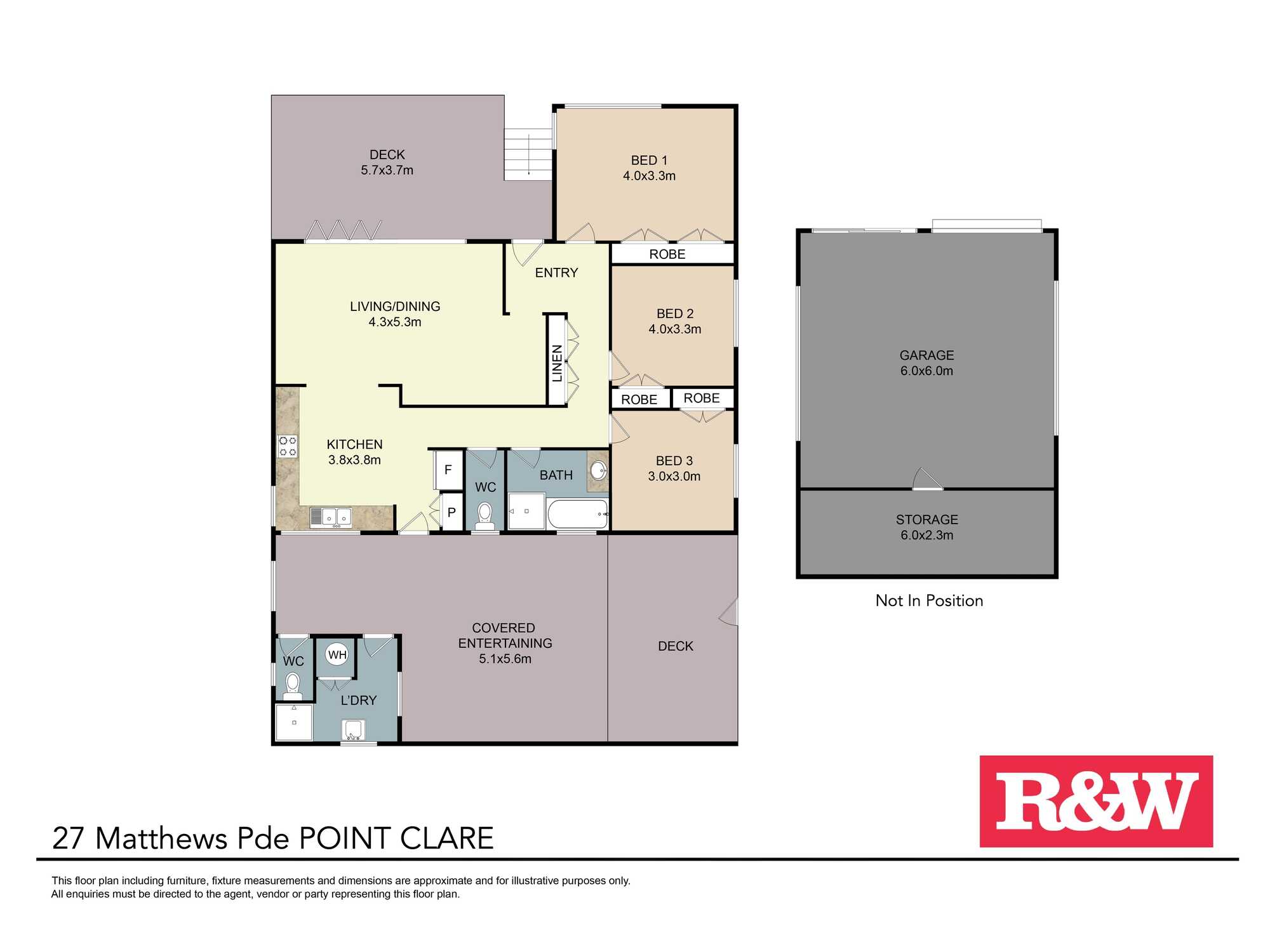 27 Matthews Parade Point Clare 27 Matthews Parade Point Clare