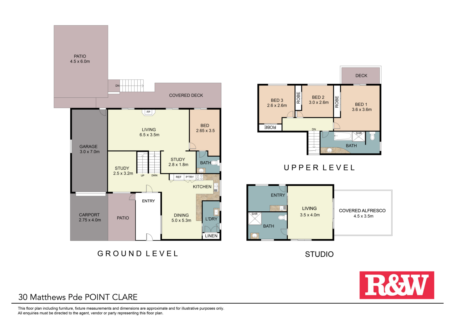 30 Matthews Parade Point Clare 30 Matthews Parade Point Clare