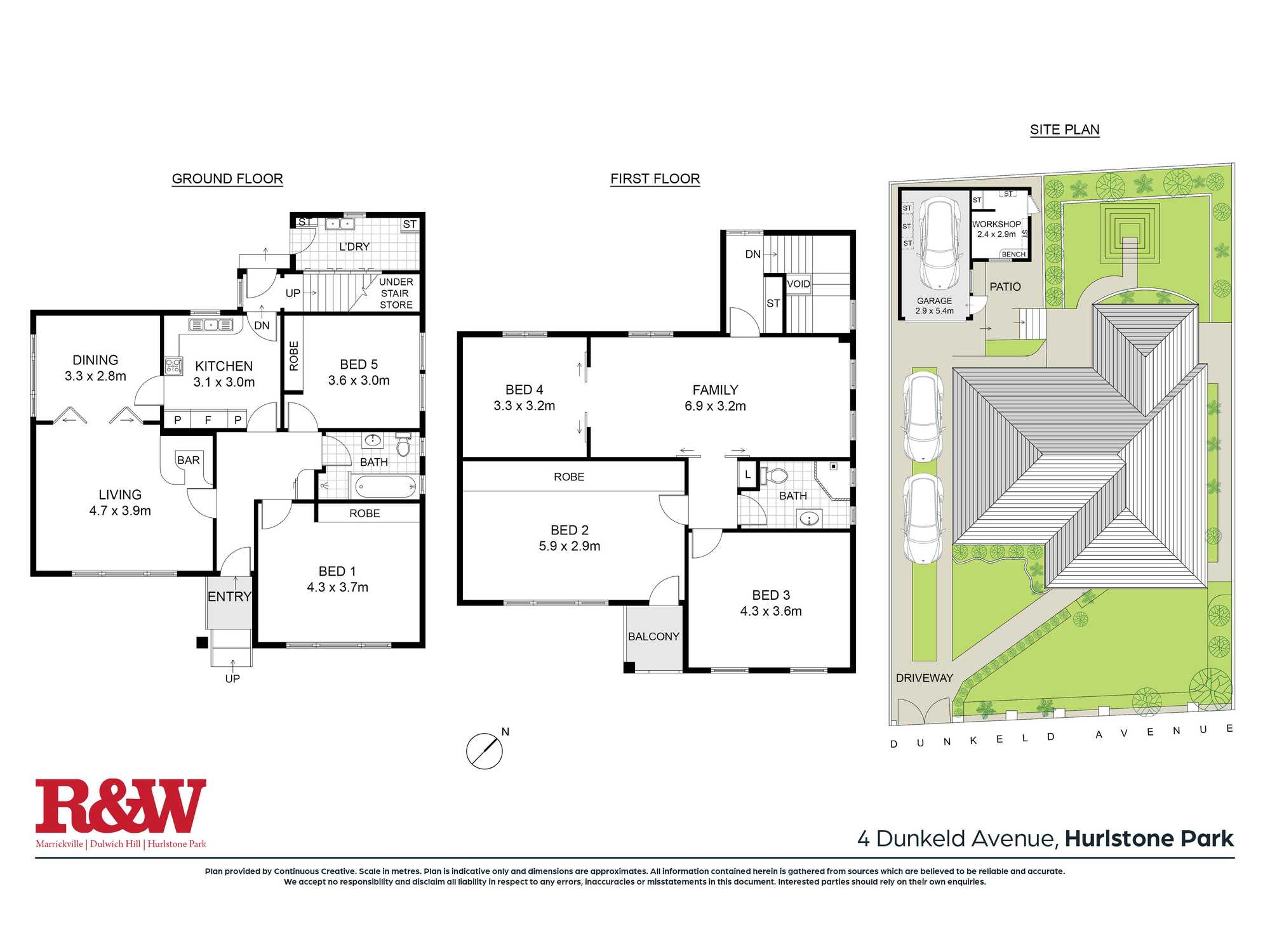 4 Dunkeld Avenue Hurlstone Park 4 Dunkeld Avenue Hurlstone Park