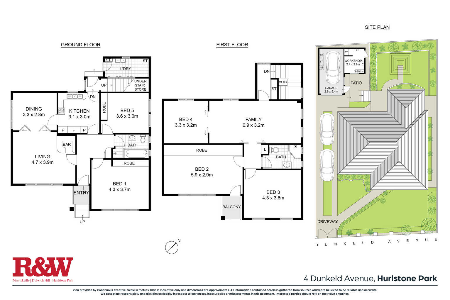 4 Dunkeld Avenue Hurlstone Park 4 Dunkeld Avenue Hurlstone Park