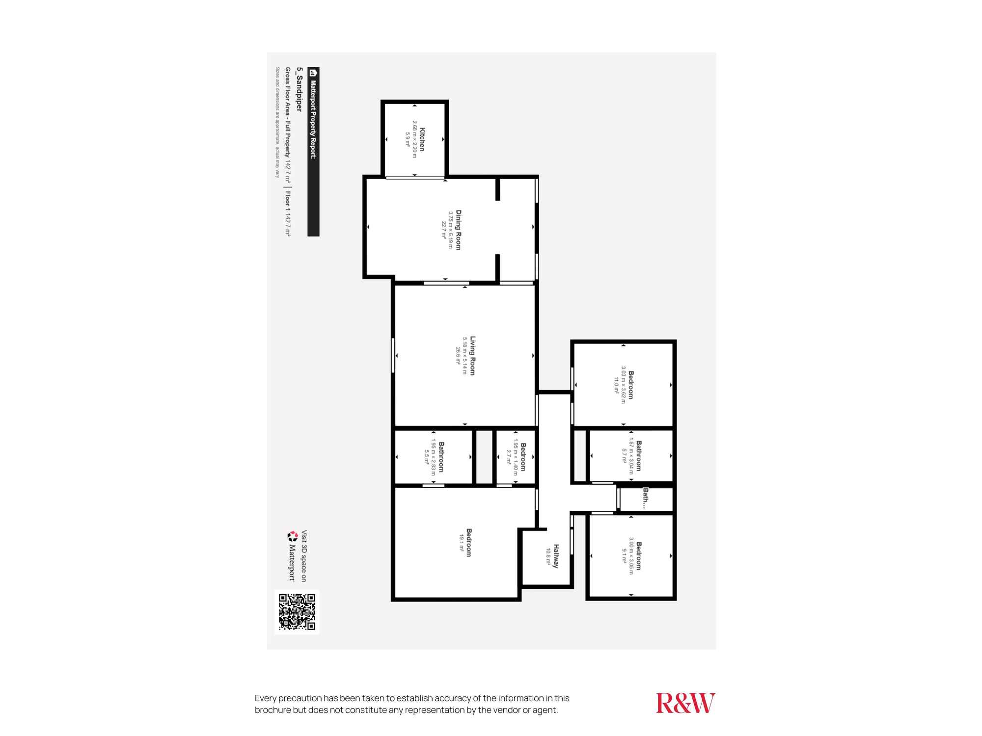5 Sandpiper Court Sandstone Point 5 Sandpiper Court Sandstone Point
