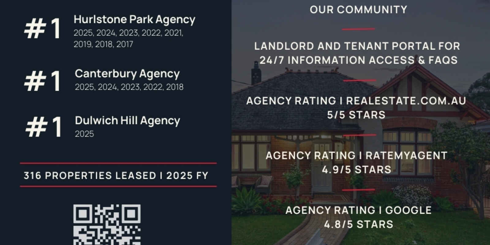 10/35-37 Myra Road Dulwich Hill