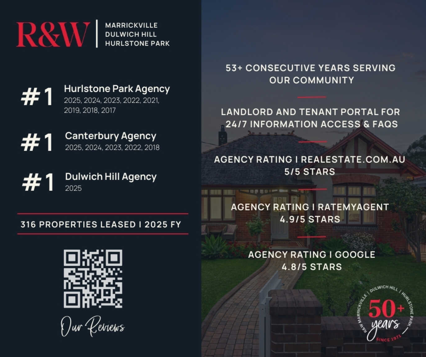 10/35-37 Myra Road Dulwich Hill 10/35-37 Myra Road Dulwich Hill