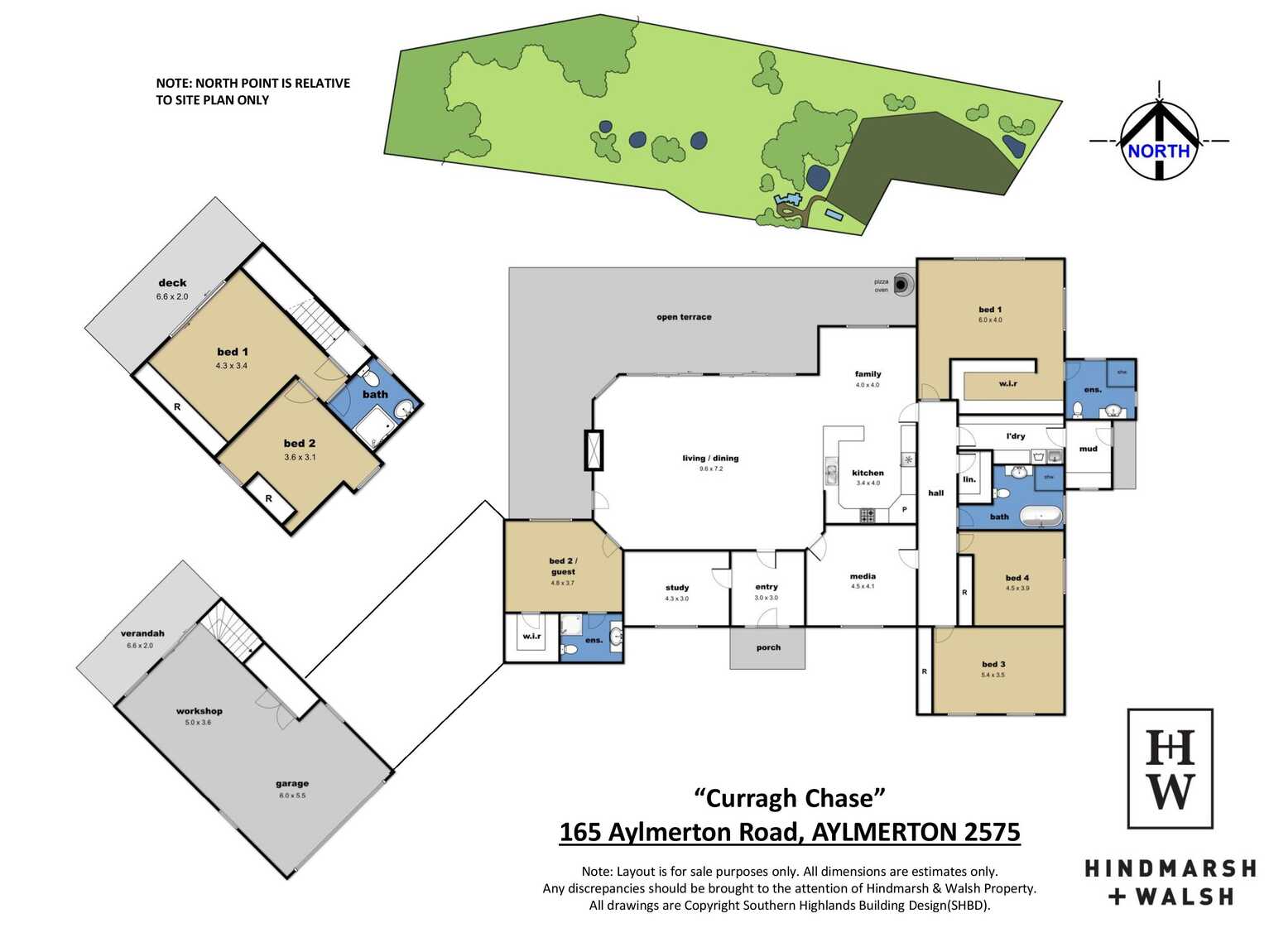 165 Aylmerton Road Mittagong 165 Aylmerton Road Mittagong
