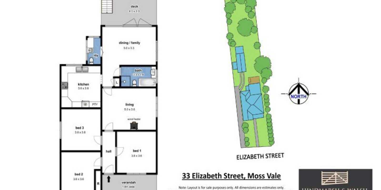 33 Elizabeth Street Moss Vale 33 Elizabeth Street Moss Vale