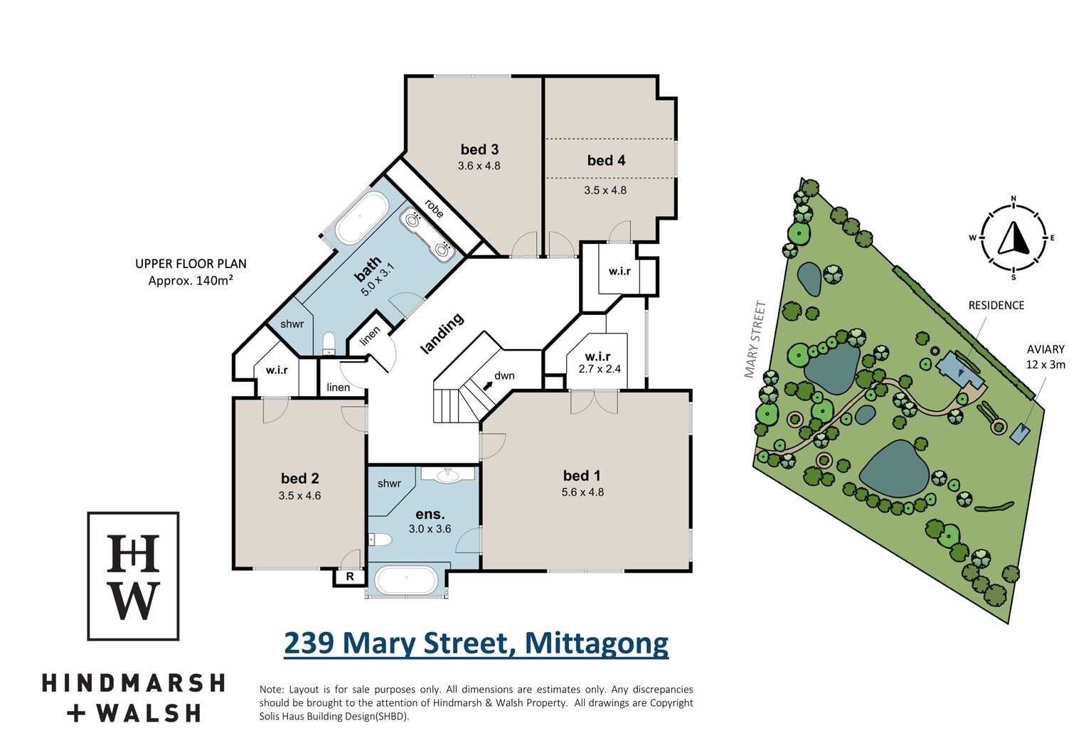 239 Mary Street Mittagong