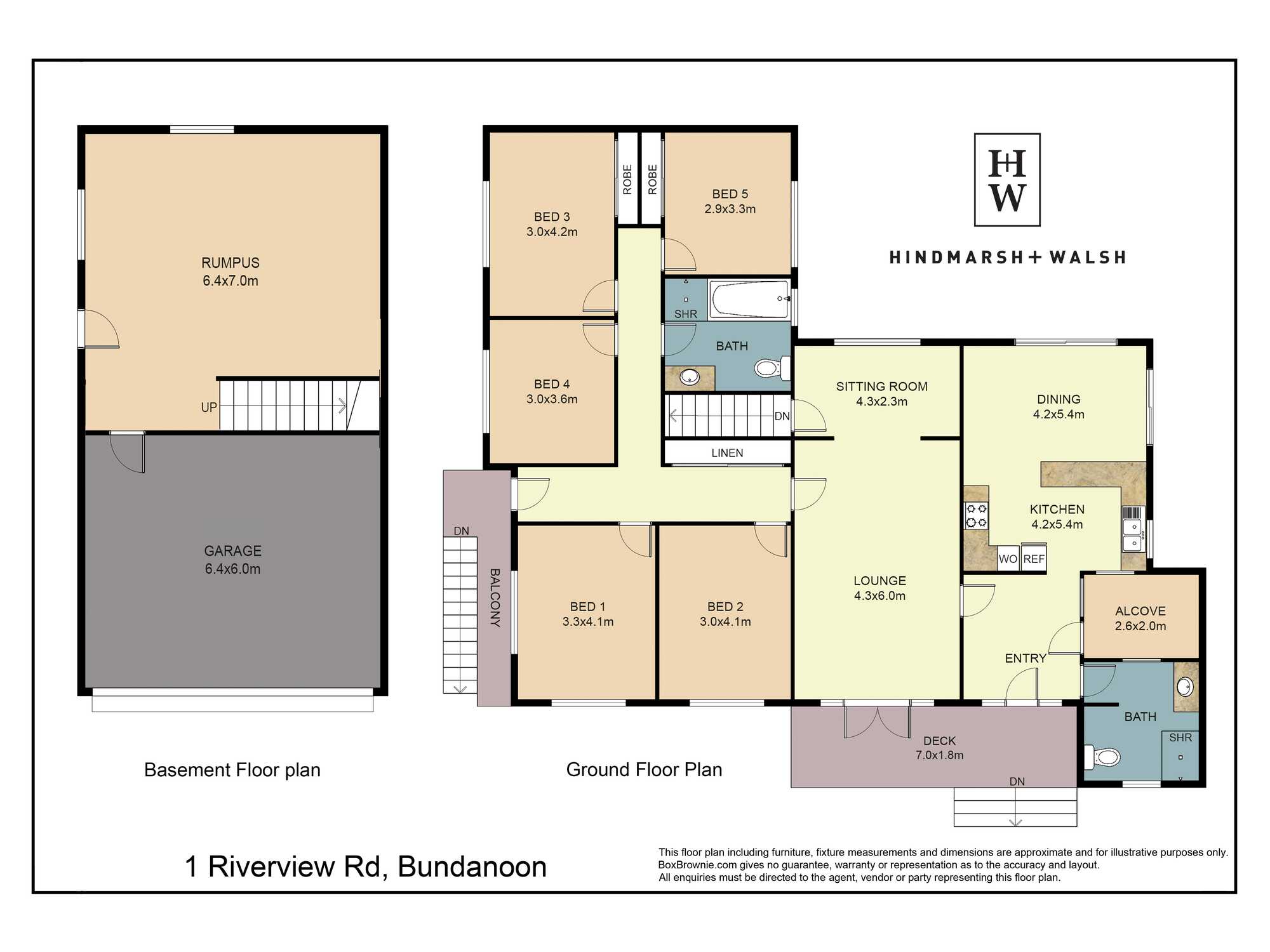 1 River View Road Bundanoon 1 River View Road Bundanoon