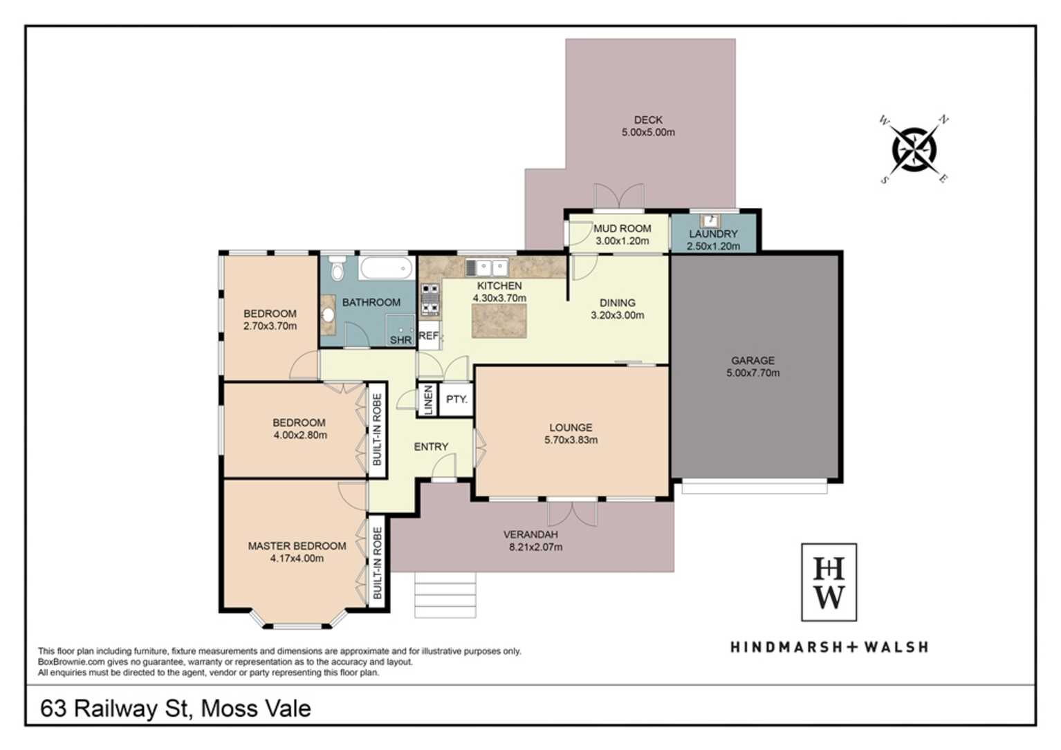 63 Railway Street Moss Vale