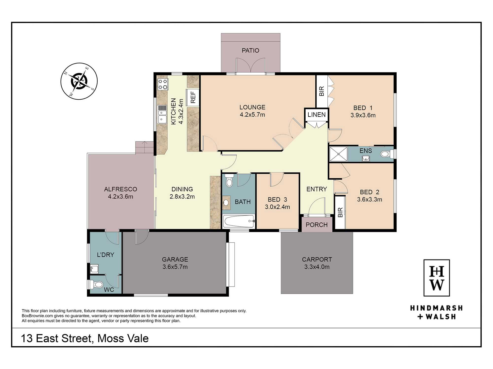 13 East Street Moss Vale 13 East Street Moss Vale