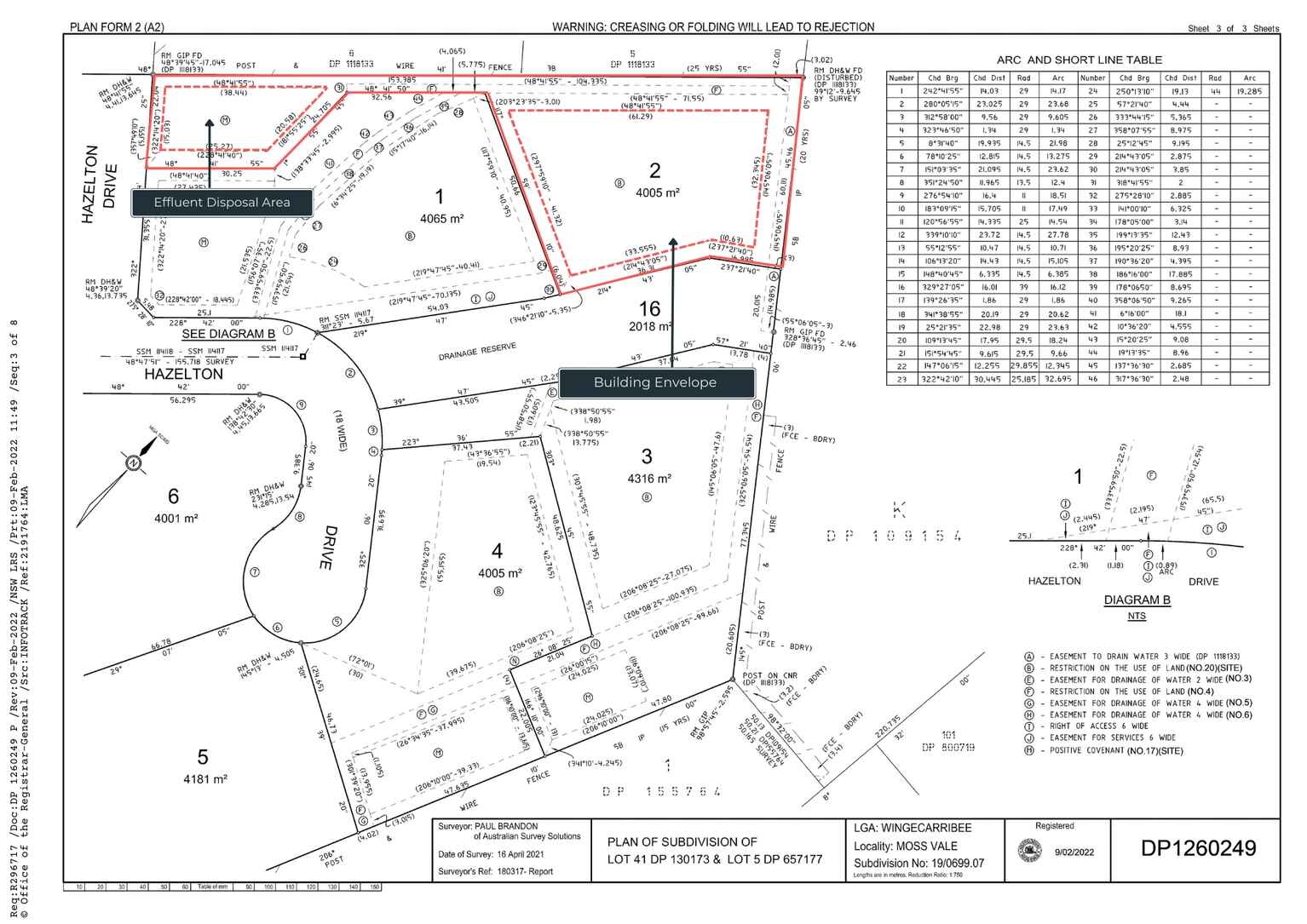 11 Hazelton Drive Moss Vale 11 Hazelton Drive Moss Vale