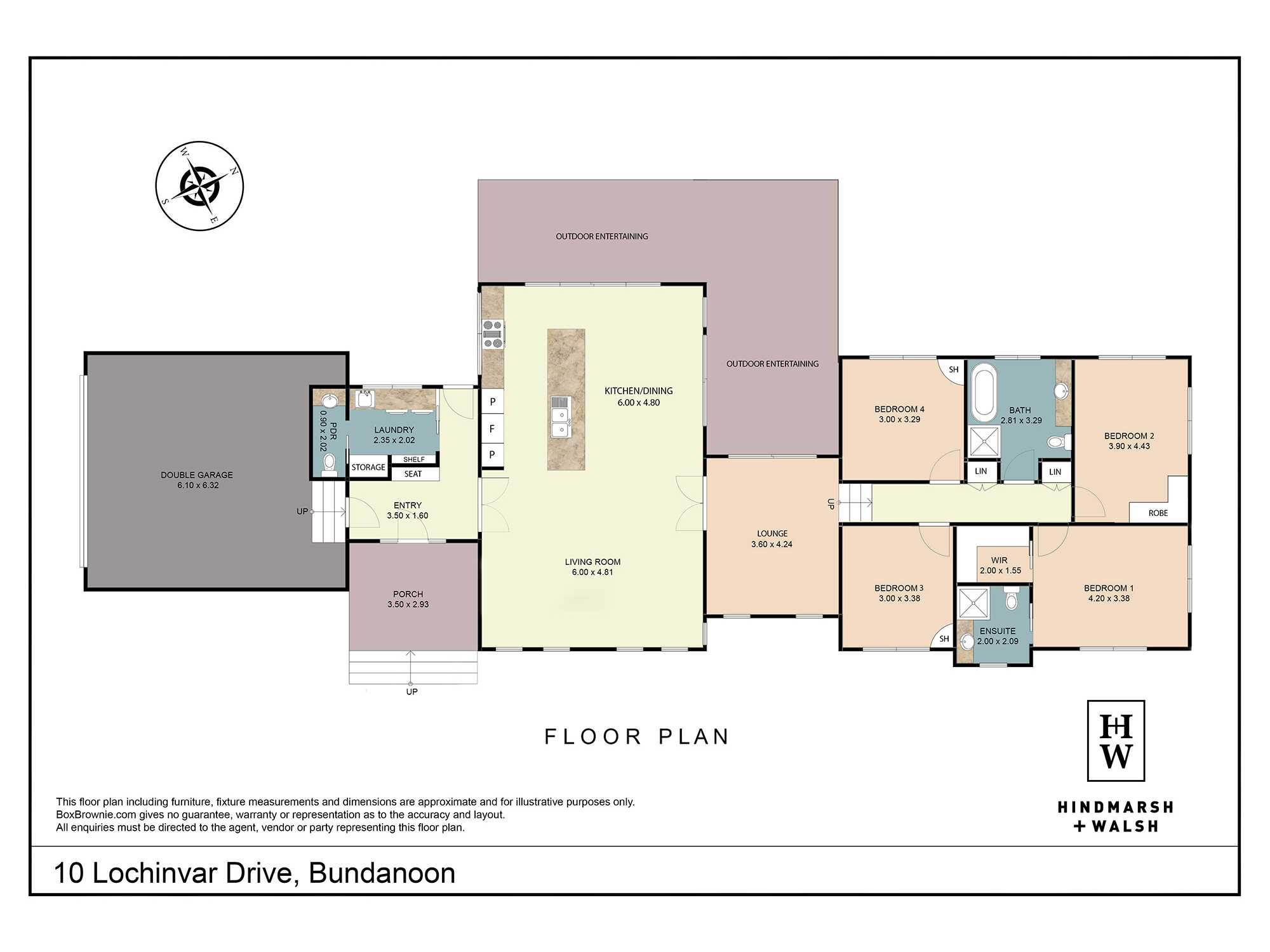 10 Lochinvar Drive Bundanoon 10 Lochinvar Drive Bundanoon