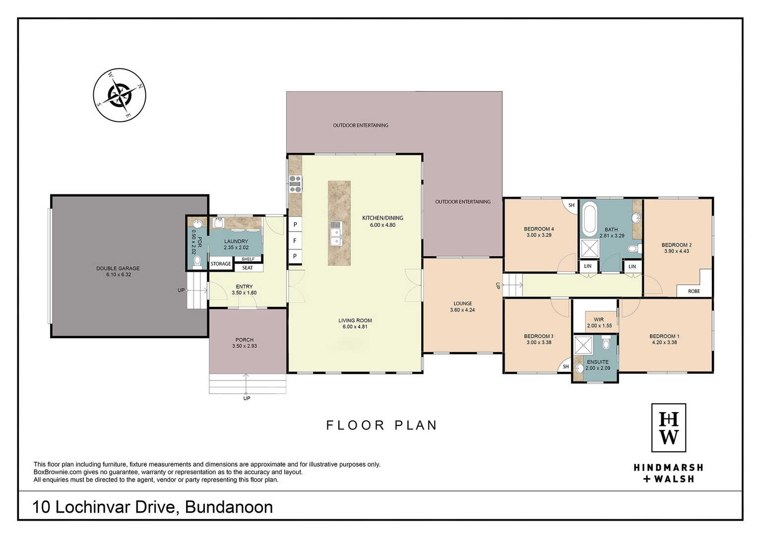 10 Lochinvar Drive Bundanoon 10 Lochinvar Drive Bundanoon