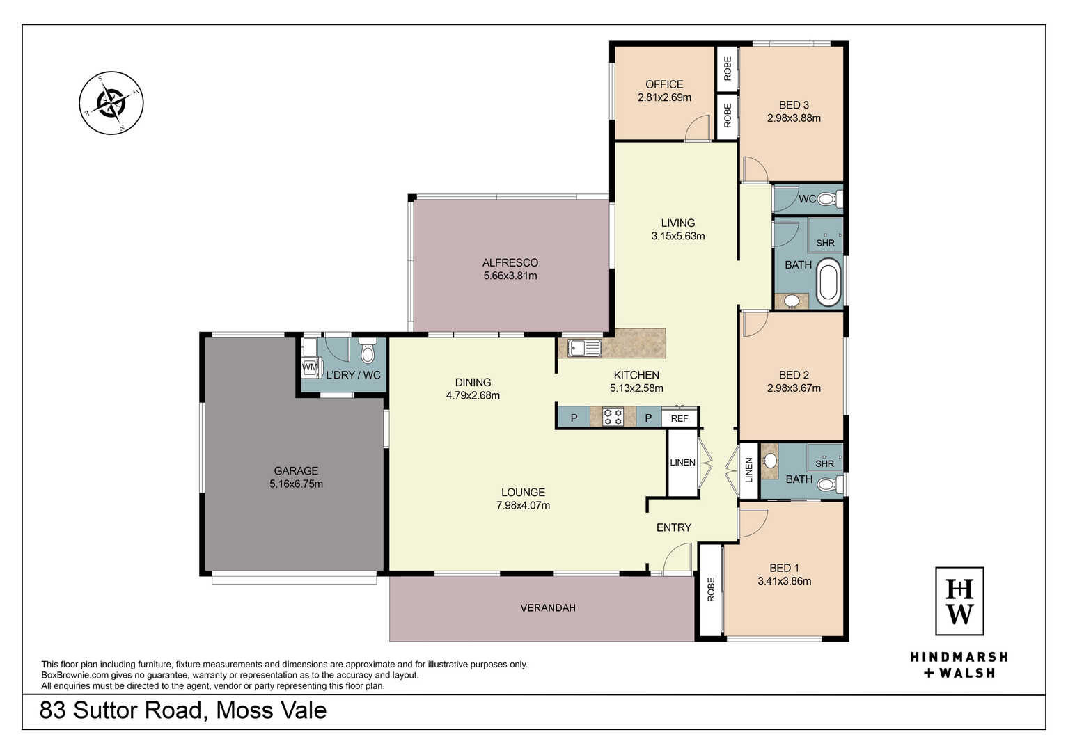 83 Suttor Road Moss Vale 83 Suttor Road Moss Vale