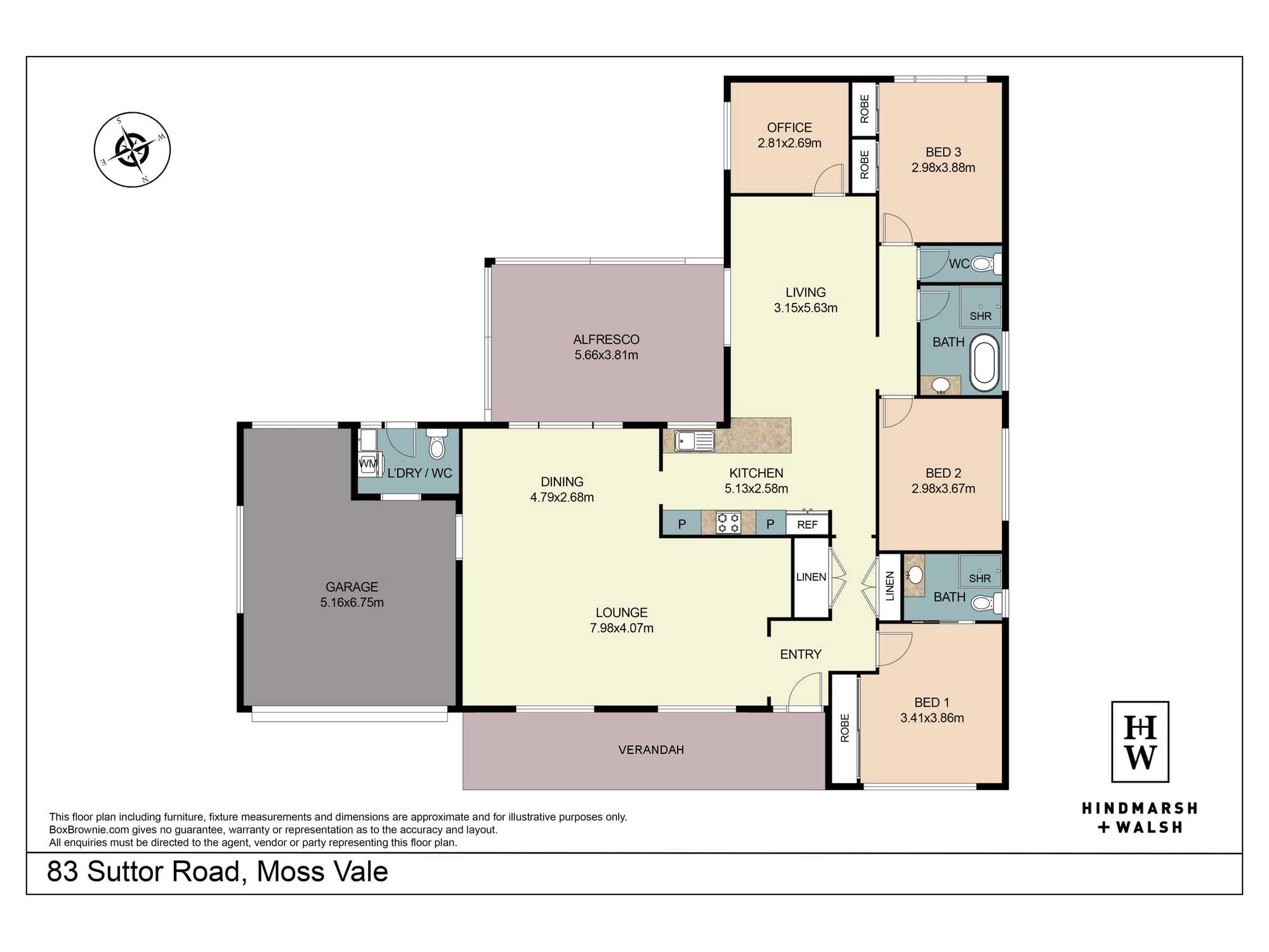83 Suttor Road Moss Vale 83 Suttor Road Moss Vale