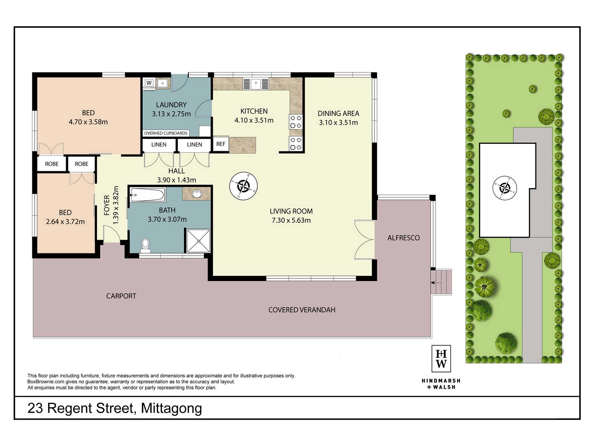 23 Regent Street Mittagong 23 Regent Street Mittagong