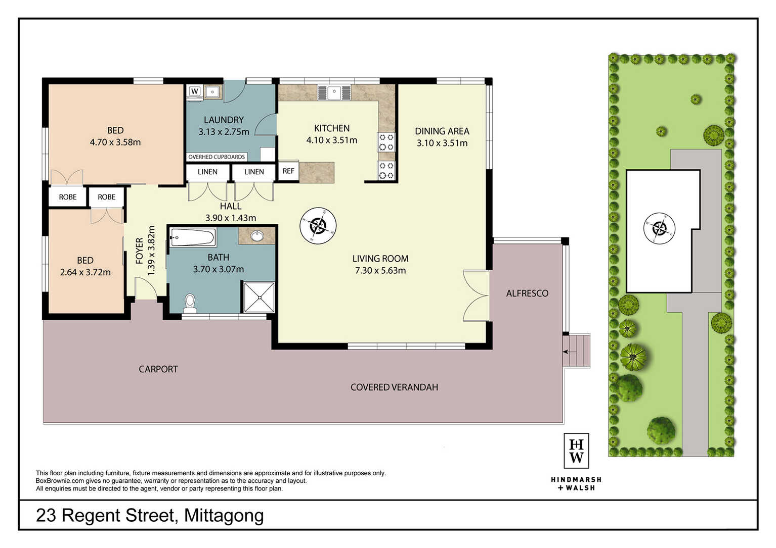 23 Regent Street Mittagong 23 Regent Street Mittagong