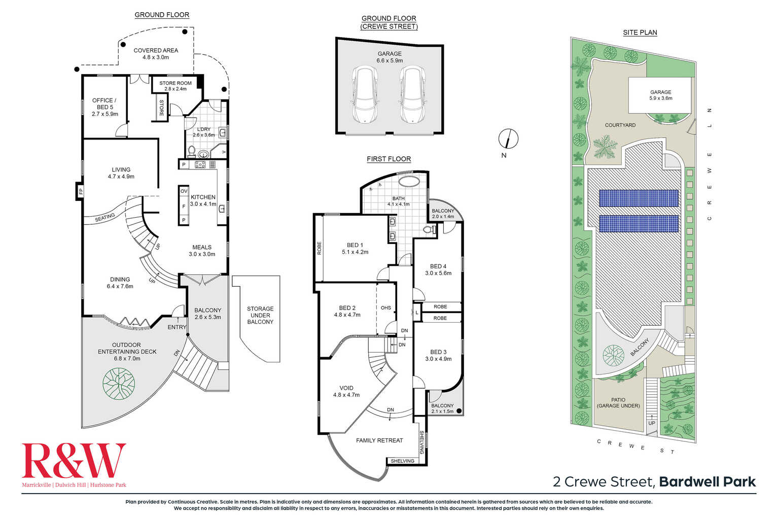 2 Crewe Street Bardwell Park 2 Crewe Street Bardwell Park