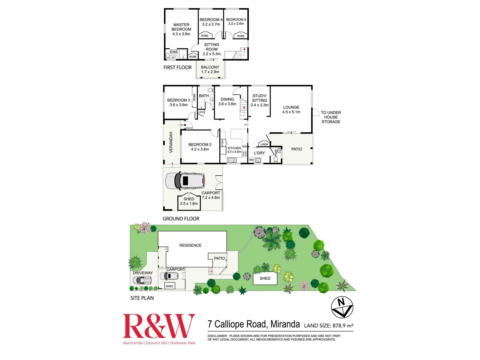 7 Calliope Road Miranda 7 Calliope Road Miranda