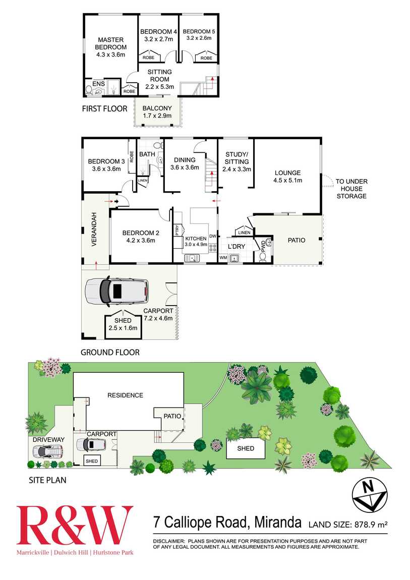 7 Calliope Road Miranda 7 Calliope Road Miranda