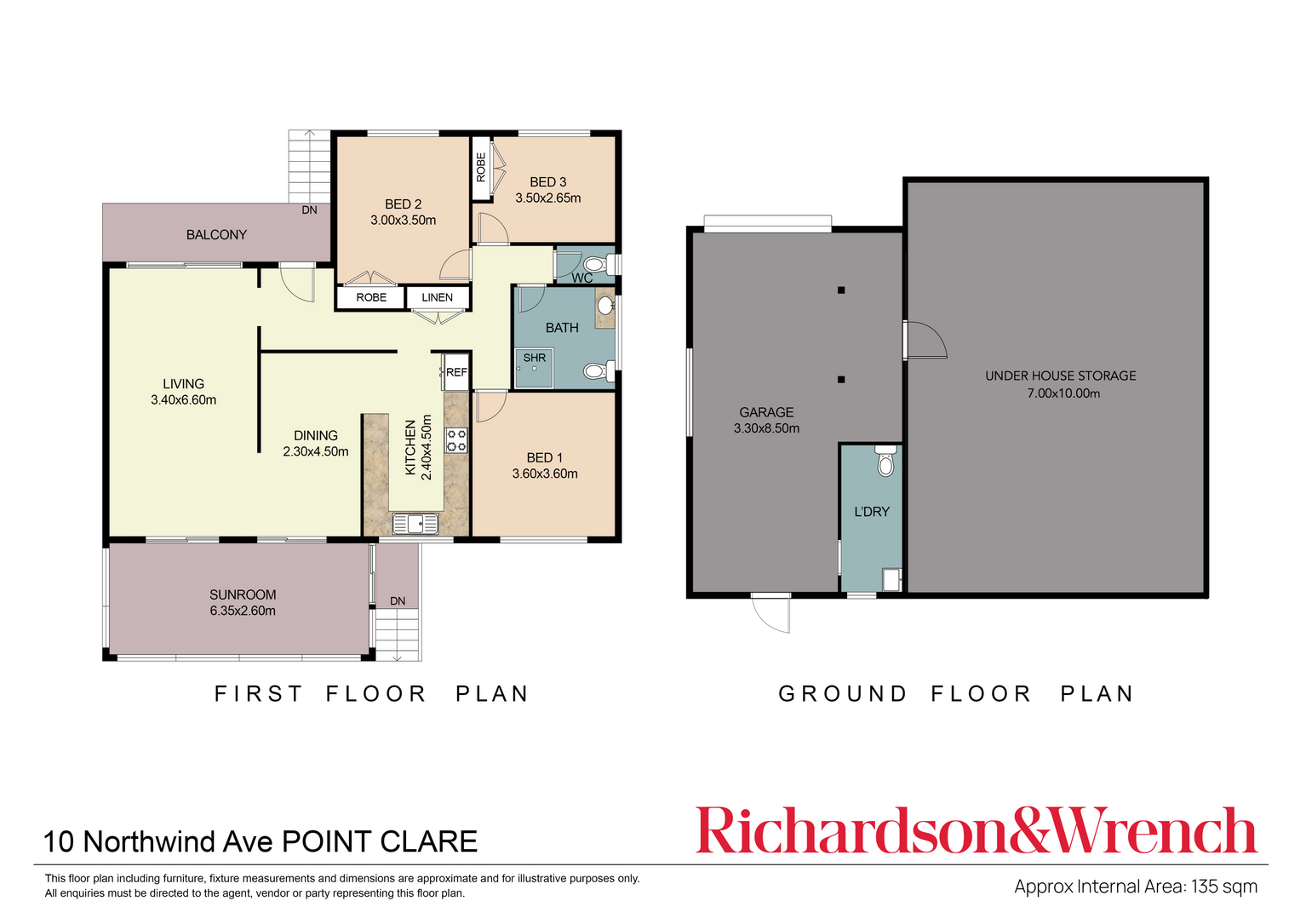 10 Northwind Avenue Point Clare 10 Northwind Avenue Point Clare
