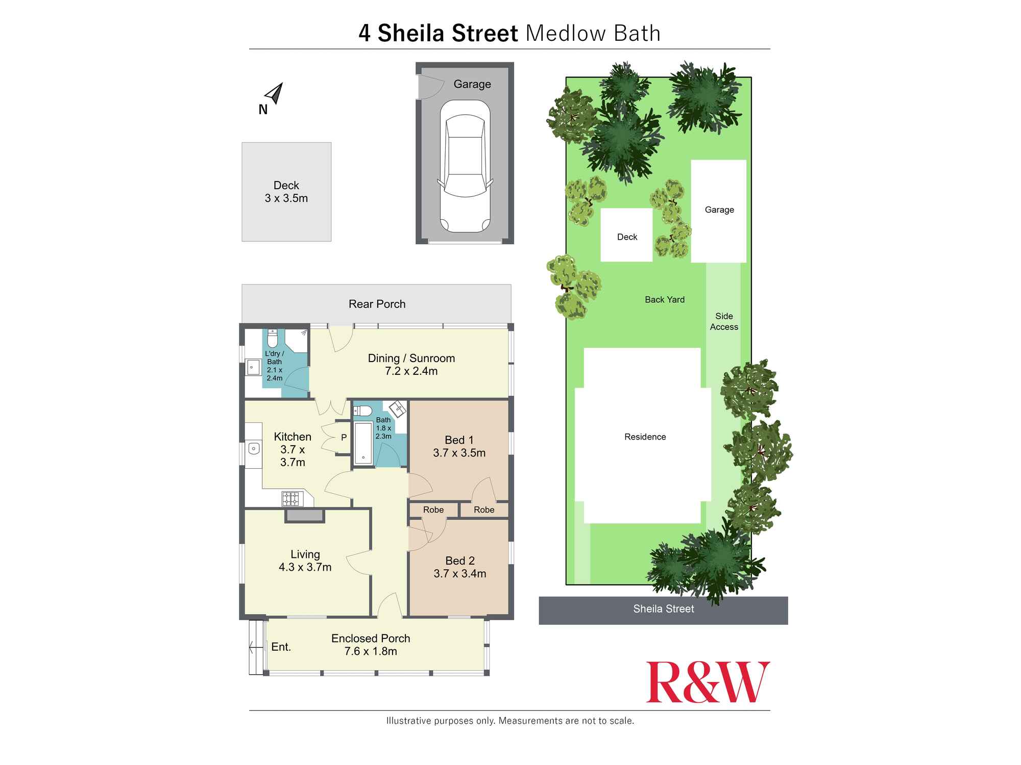 4 Sheila Street Medlow Bath 4 Sheila Street Medlow Bath