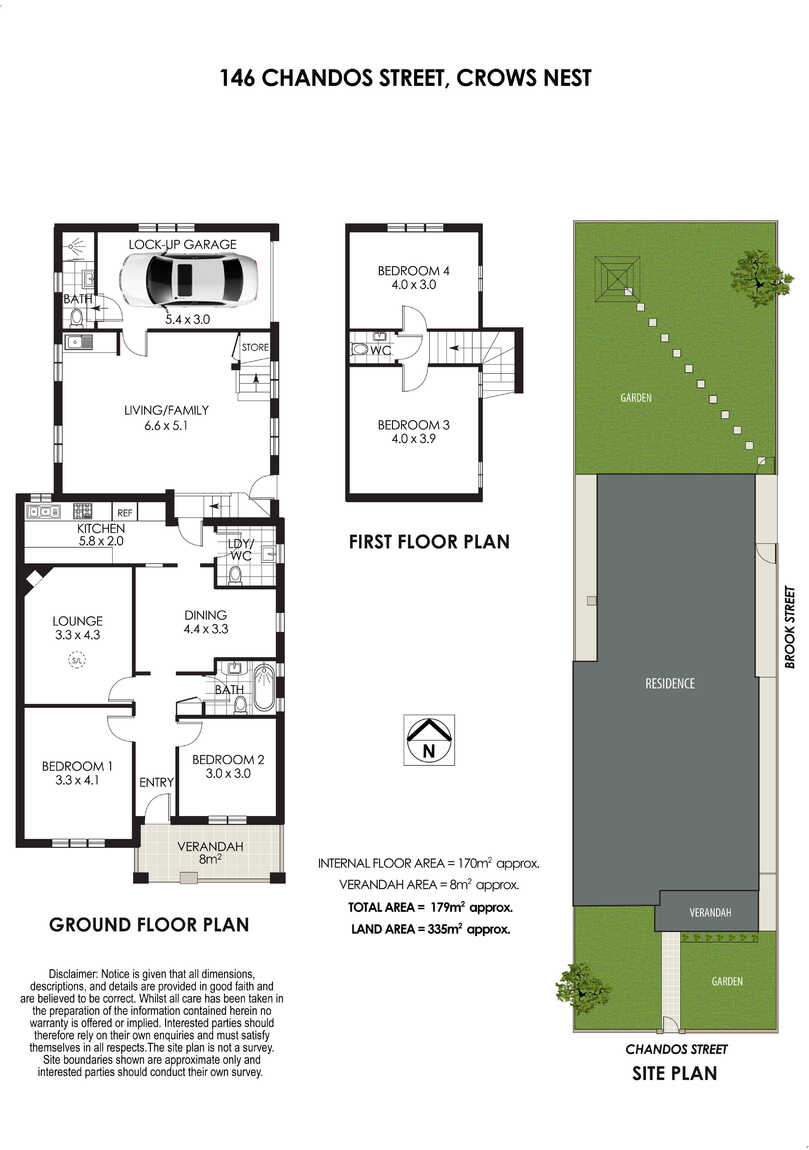 146 Chandos Street Crows Nest 146 Chandos Street Crows Nest
